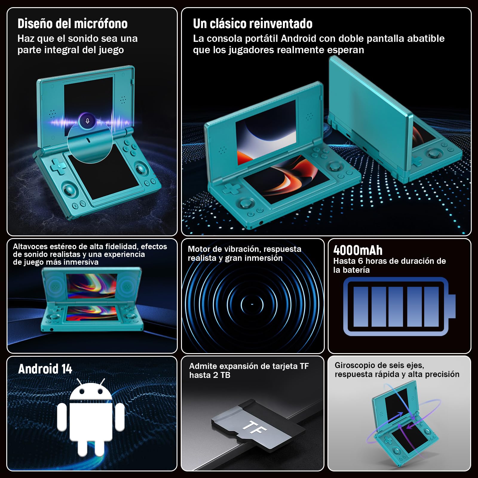 RG DS Android 14 Consola Portátil Retro con Función IA, Emulador Portátil con 25+ Emuladores, Pantalla IPS OCA de 4,0 Pulgadas, WiFi Bluetooth Salida TV HD, Lápiz Óptico (Sin Tarjeta, Azul)