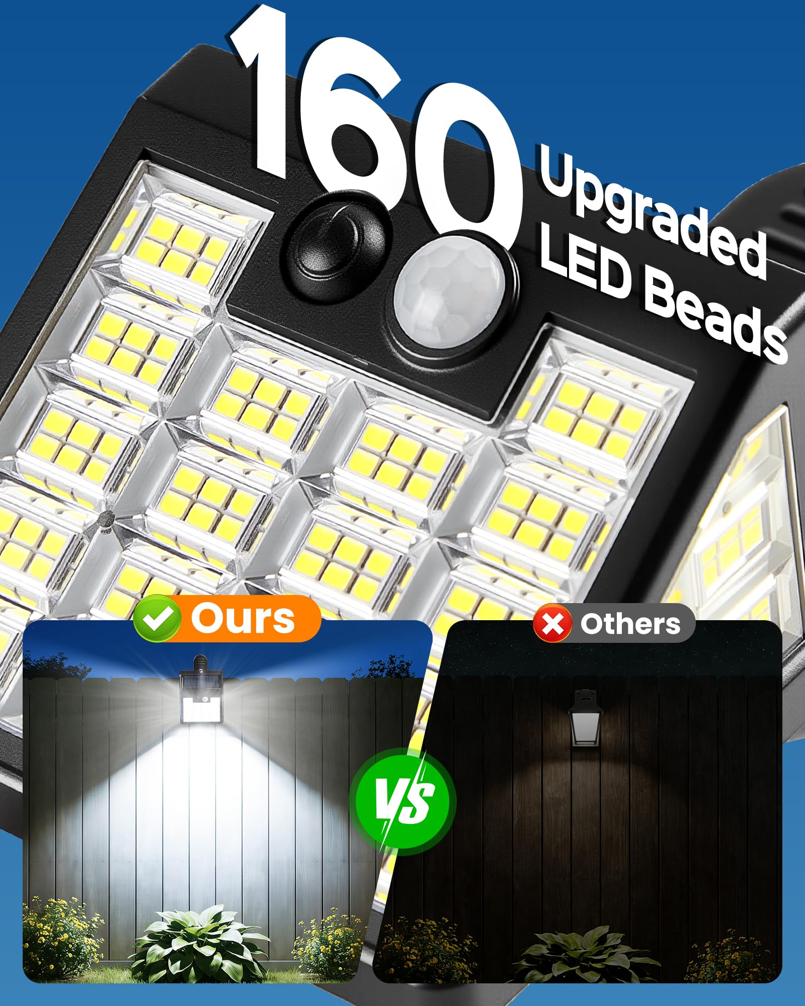 160 luces LED solares con clip para exteriores, luces solares con sensor de movimiento, luces solares para valla al aire libre, IP65 impermeables, luces solares de pared para terraza