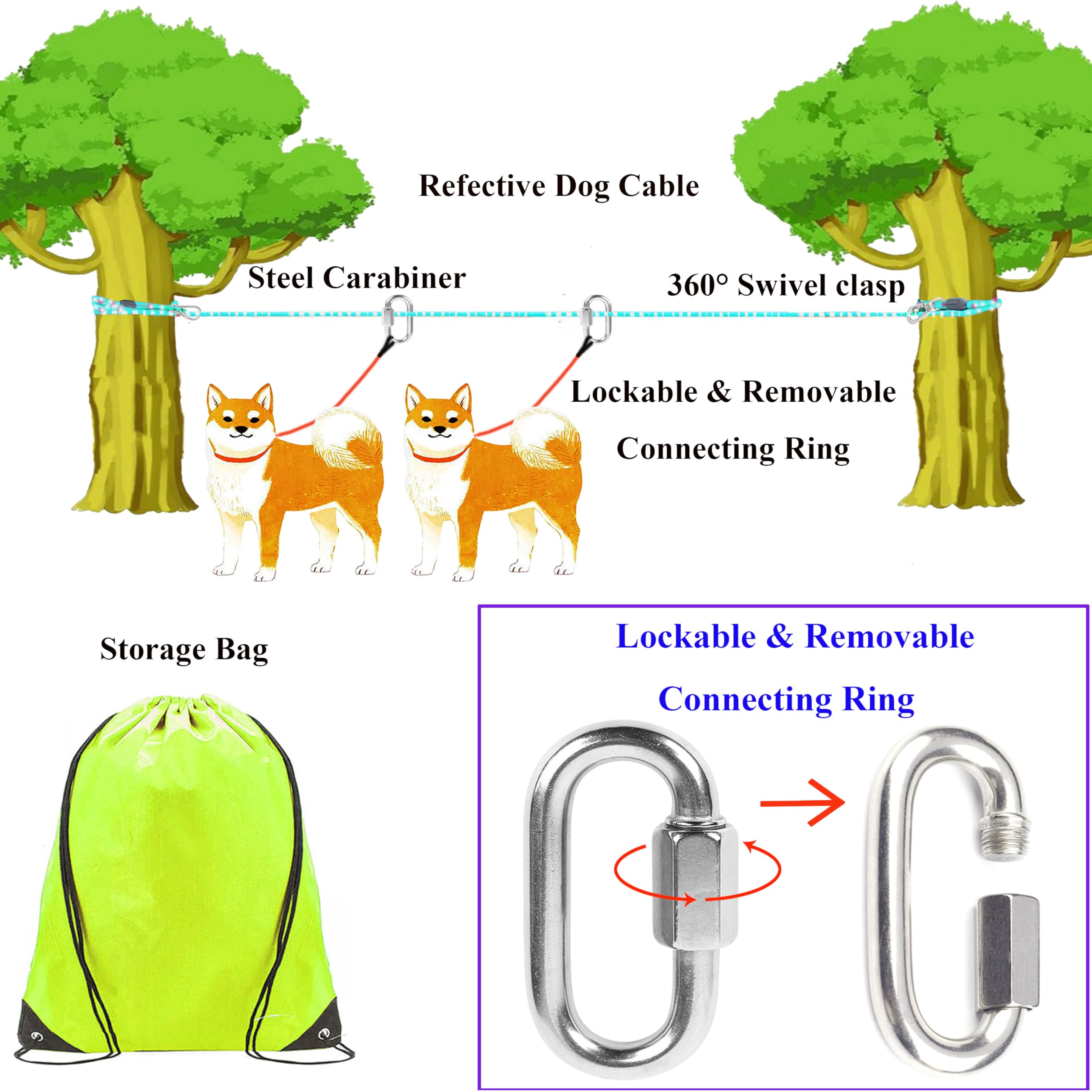 Cavo multifunzionale per cani da 30,5 m, per due cani, sistema riflettente per carrello per cani fino a 136 kg, guinzaglio lungo con cerniera per esterni con manico e anello di collegamento
