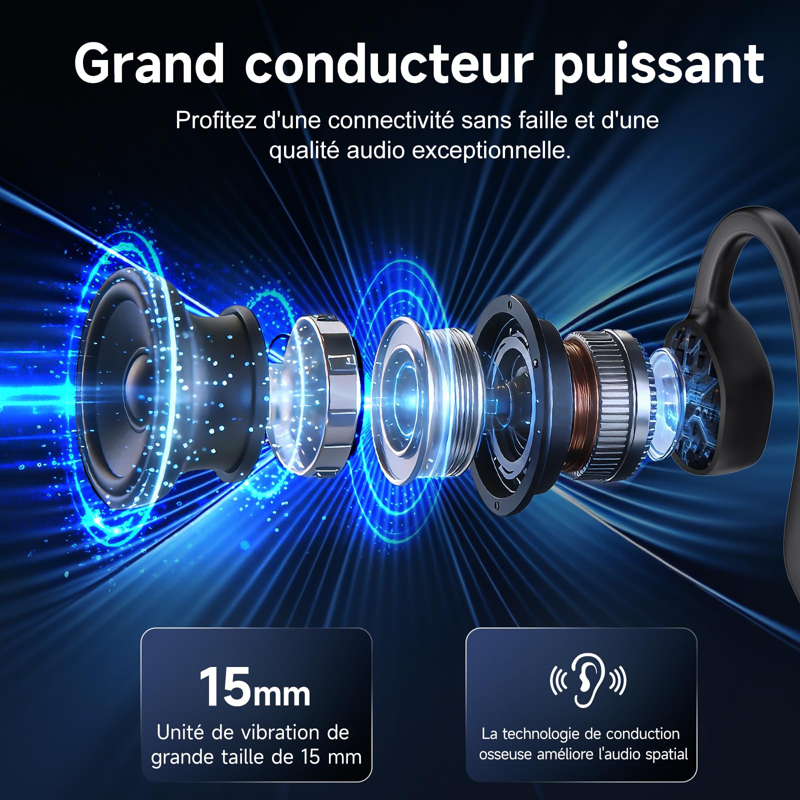 esonstyle Casque Conduction Osseuse Bluetooth 6.0 – IPX7 Écouteurs Conduction Osseuse avec Micro, Casque de Sport sans Fil à Oreille Oouverte pour Le Cyclisme, la Course à Pied, la RandonnéeSport
