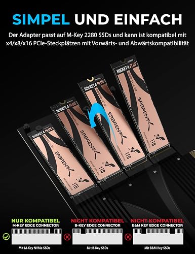 SABRENT PCIe SSD Adapter, 4 NVMe M.2 Slots - 5