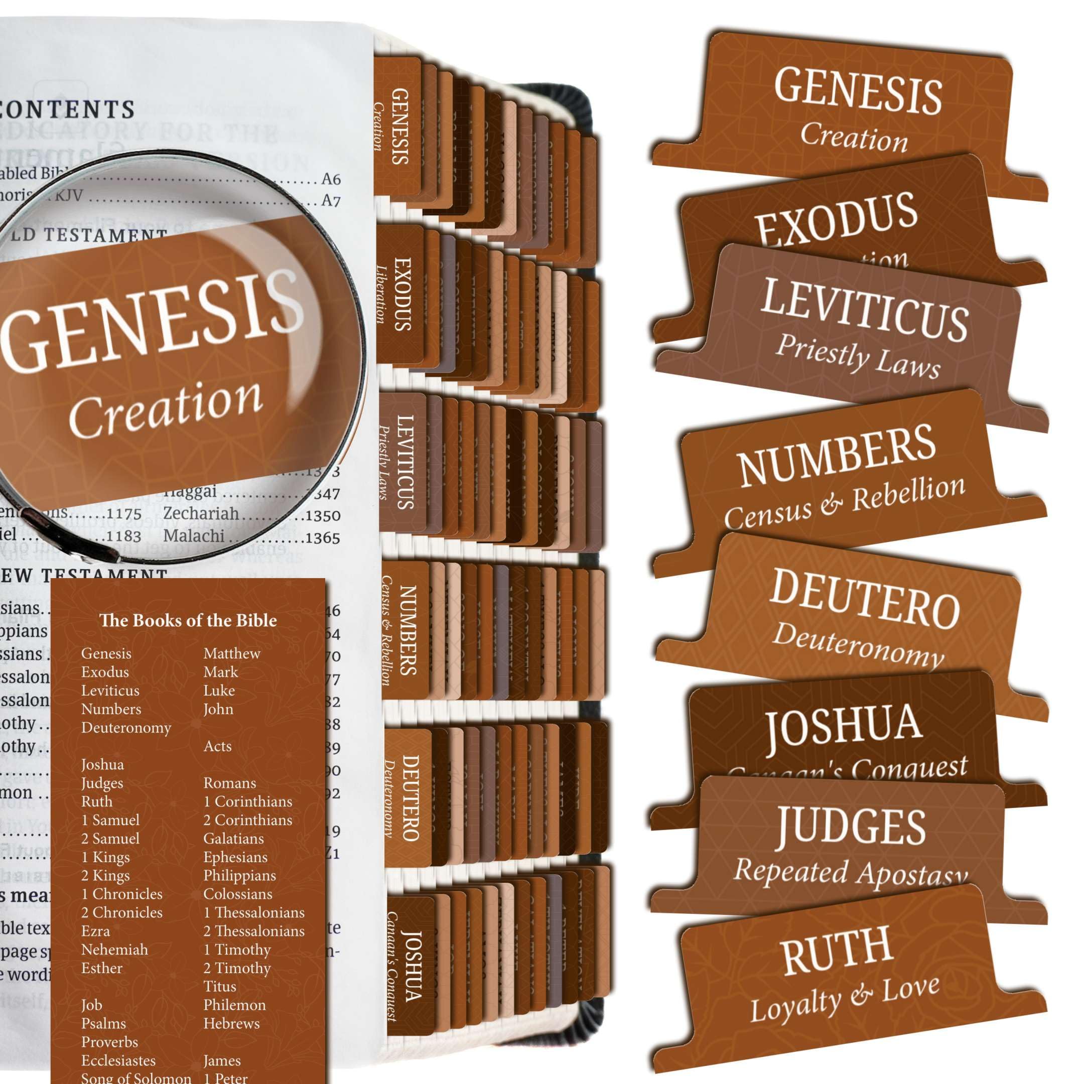 Saintilway Productions - Bible Tabs Premium Tear Resistant Bible Tabs – Easy to Apply, Laminated for Durability – Old & New Testament – Perfect for