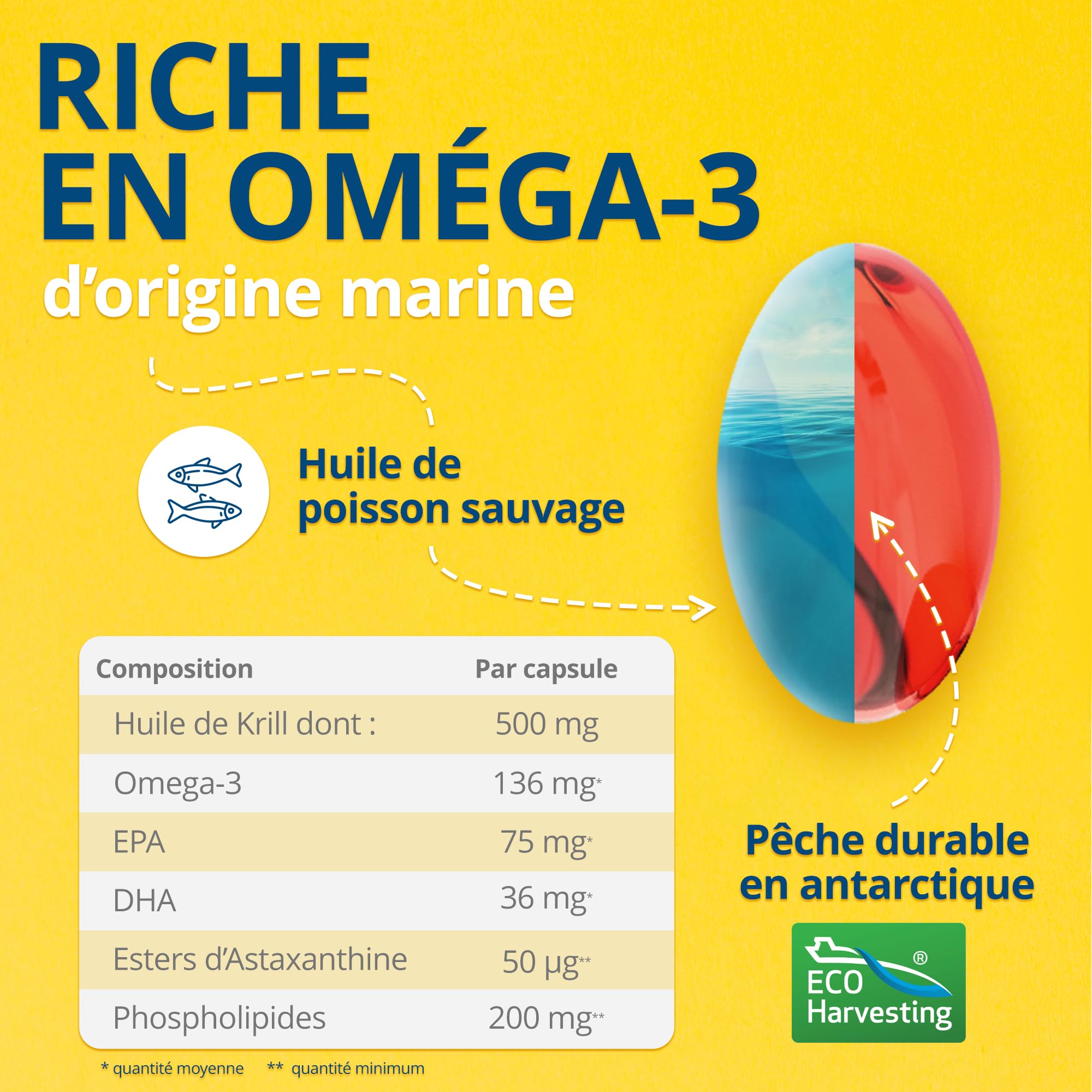 OM3 - Huile de Krill - Riche en Oméga-3, Phospholipides et Esters d’Astaxanthine -Pêche de manière durable en Antarctique - 30 capsules