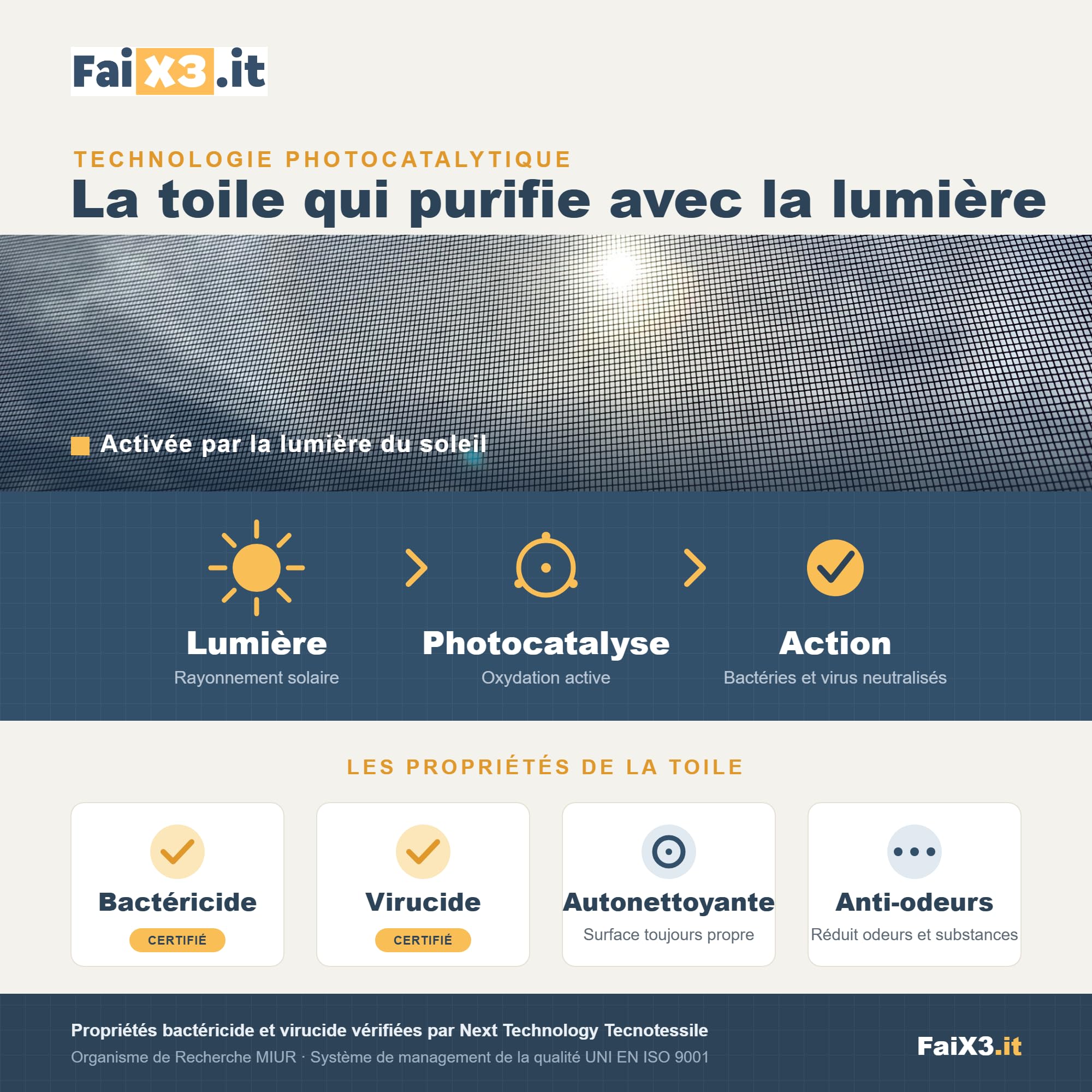 FaiX3.it Toile de Rechange pour moustiquaire Enroulable. Tissu photocatalytique Anthracite