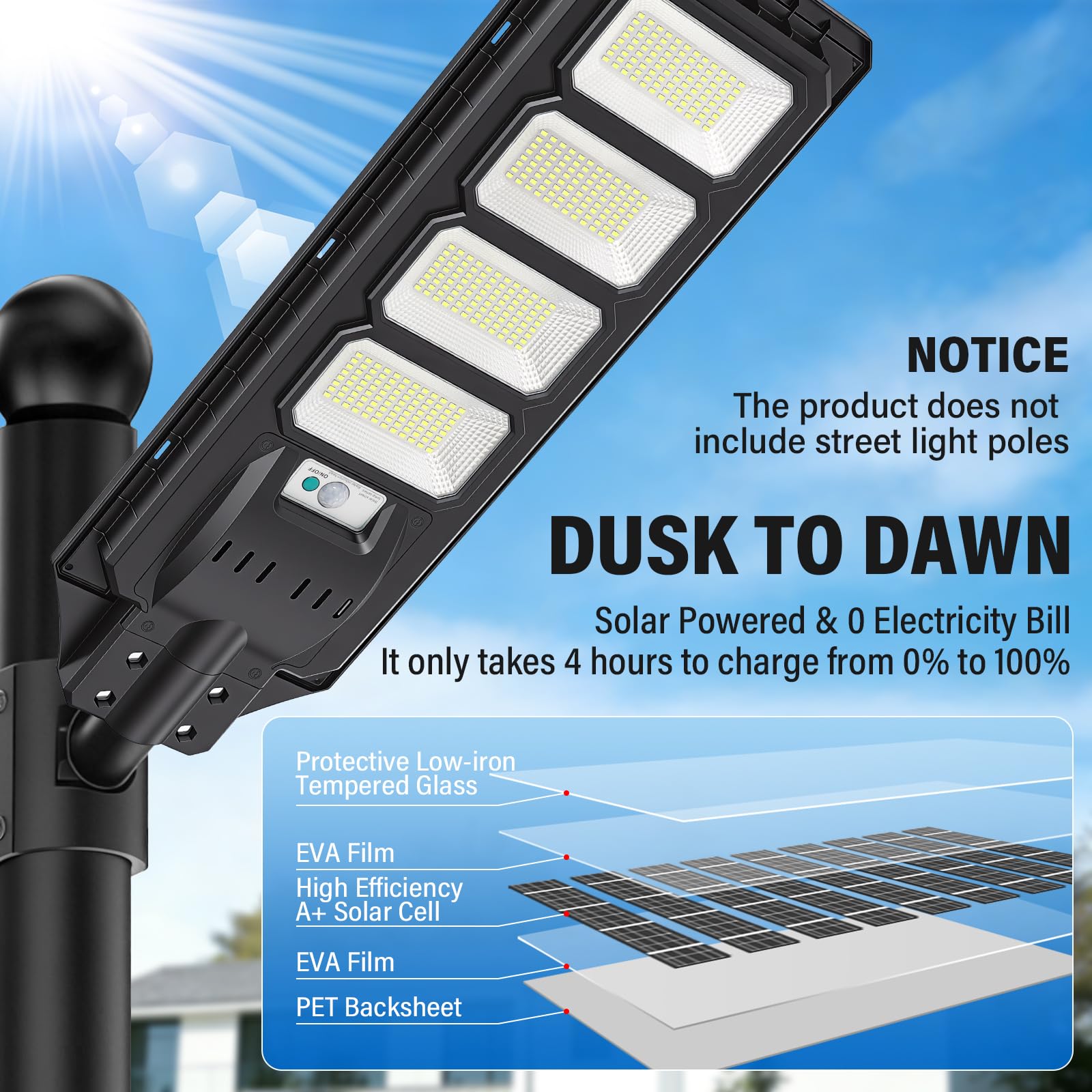 RIGIDON solarlampen außen mit IR fernbedienung, bewegungssensor dämmerung | wasserdicht, 6000K, 384 led 20000mAH, led strahler, straßenlampe wegeleuchten, led scheinwerfer, für garten hof parkplatz