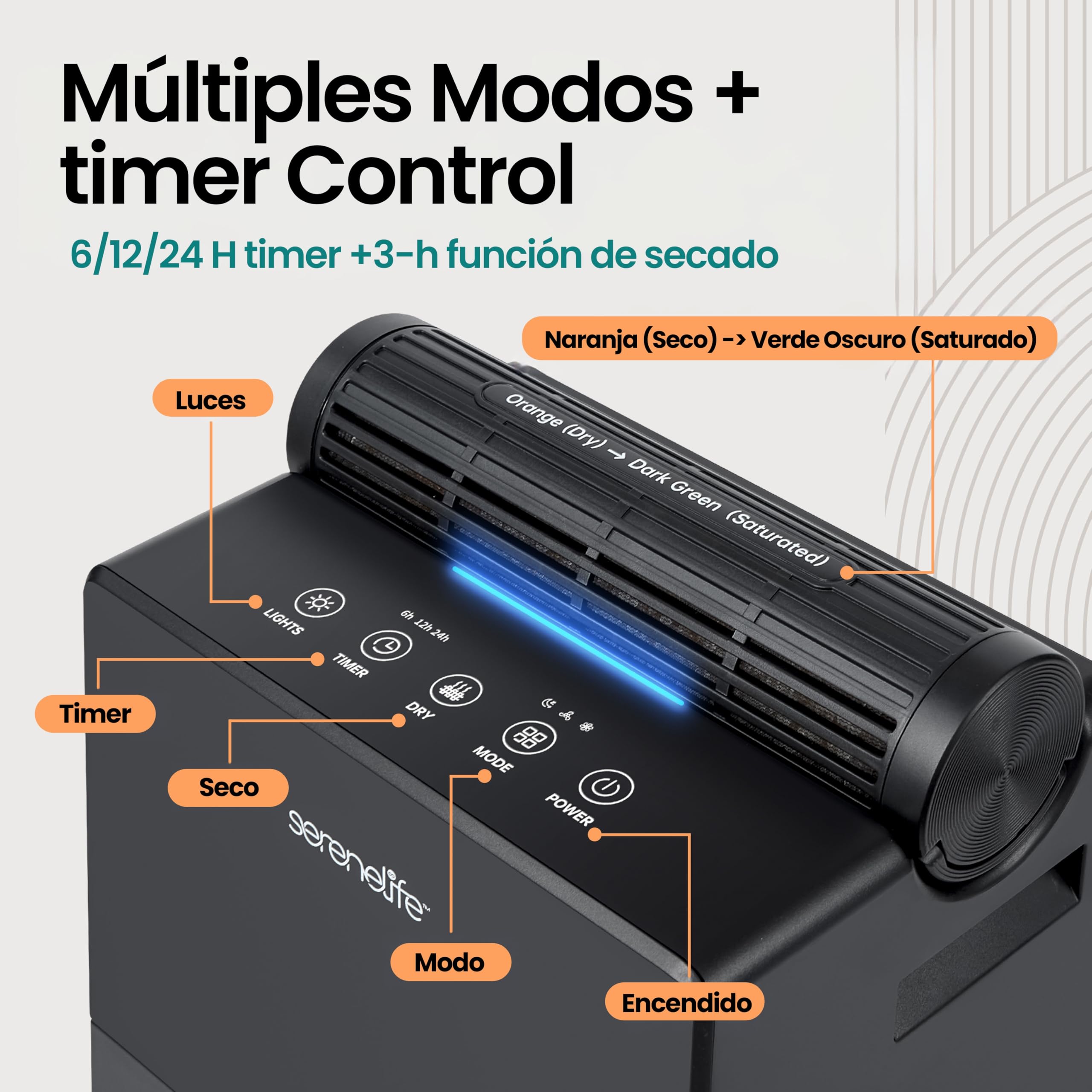 SereneLife deshumidificador pequeño y silencioso para hogar, Dormitorio y baño, 2 en 1 con cilindro extraíble, Base de secado, Control inteligente, Temporizador, Modo sueño, Hasta 111 m²
