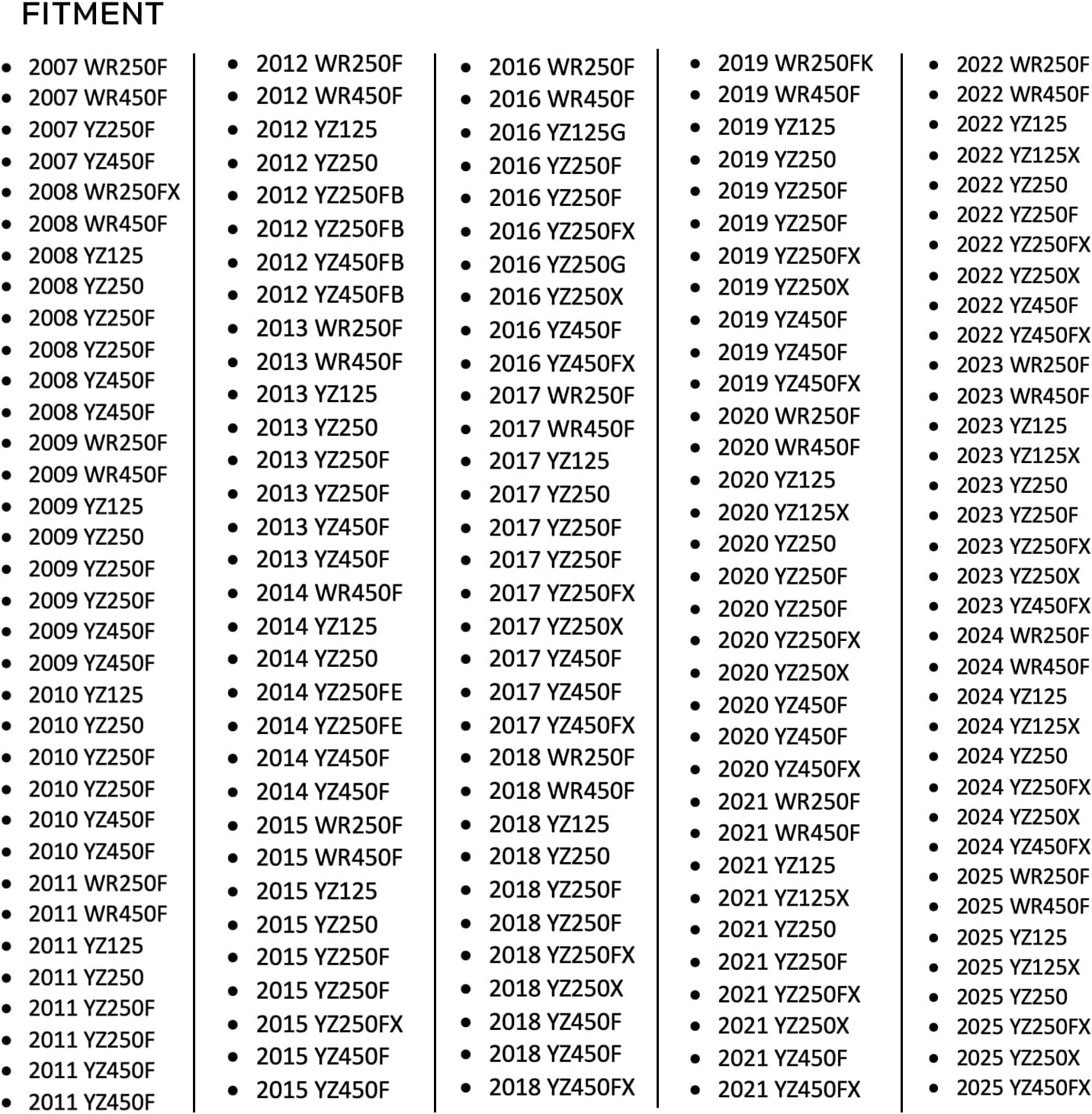 Factory Chain Guide Full Set for Yamaha YZ125/YZ250/YZ250F/YZ250FX/WR250F/YZ450F/YZ450FX/WR450F | Replaces OEM Part 2S2-22128-70-00 / 2S2-22199-70-00