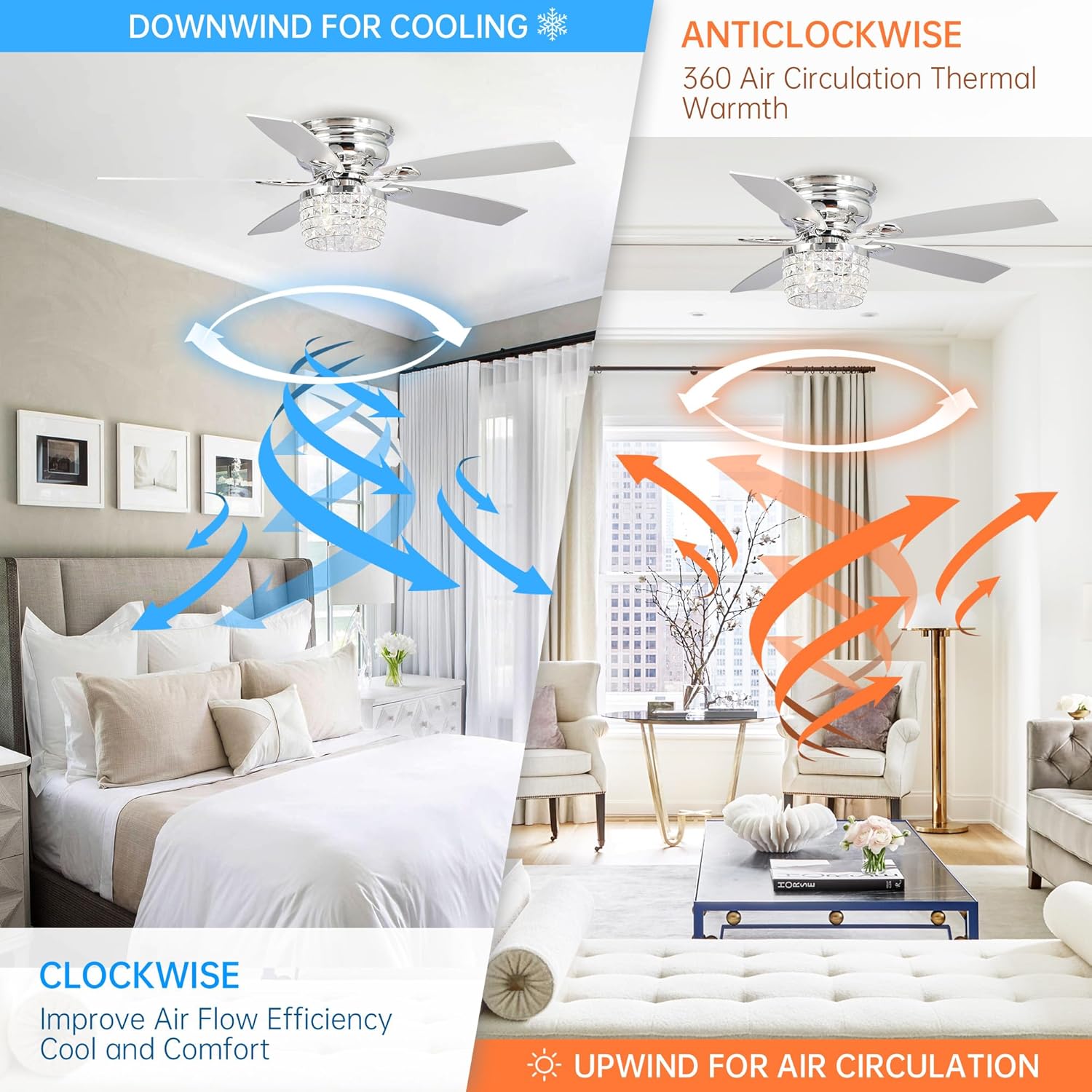 Ceiling Fans with Lights and Remote Low Profile, 52 Inch Crystal Chandelier Ceiling Fan with Light Flush Mount for Bedroom Living Room, 3 Speeds, Reversible 5 Blade, Ventilador de Techo, Chrome