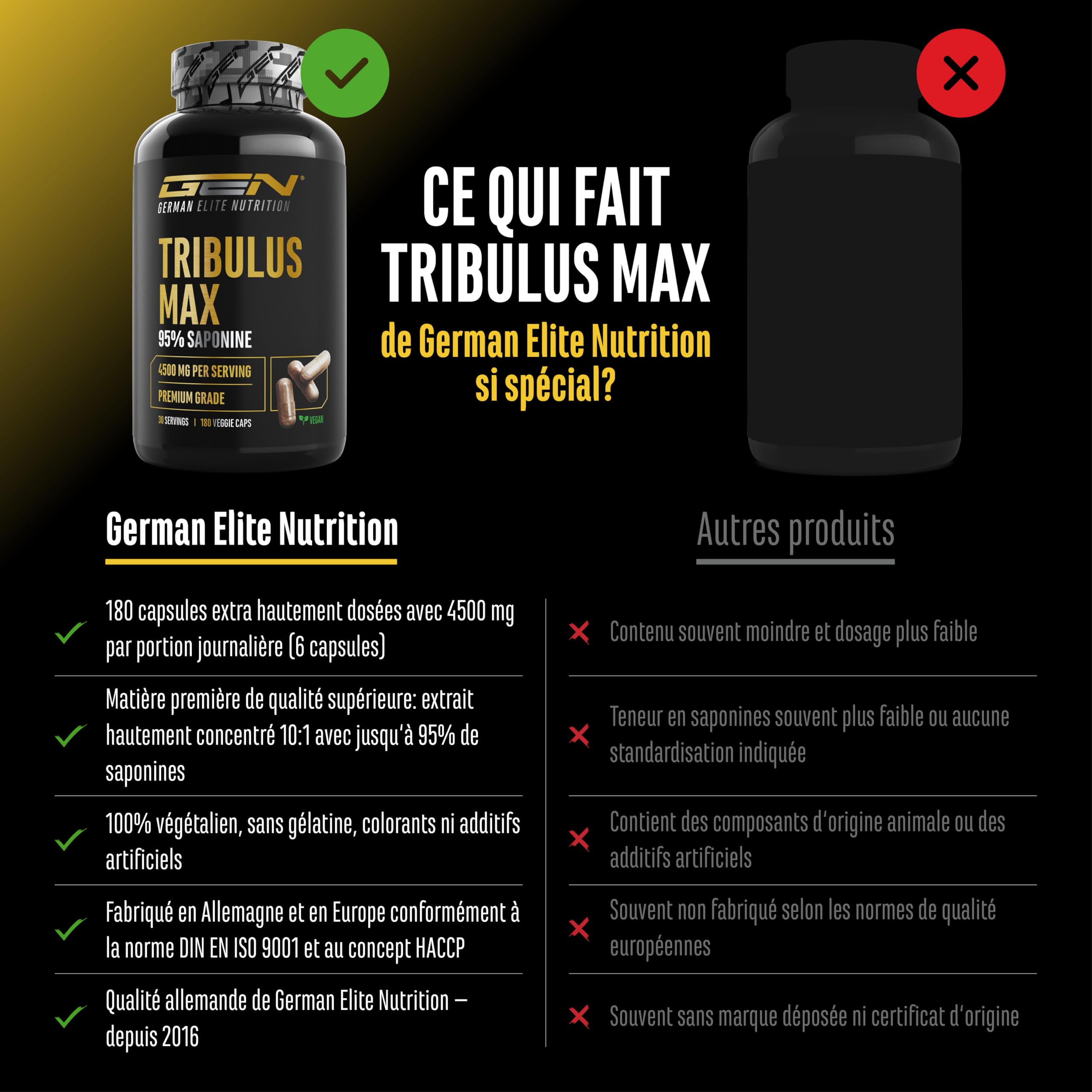 Tribulus Max - 180 capsules - Hautement Dosé avec 4500 mg par Dose Journalière - Premium : 95% Saponines - Extrait pur de Tribulus Terrestris 10:1 - sans Additifs Inutiles, Végan