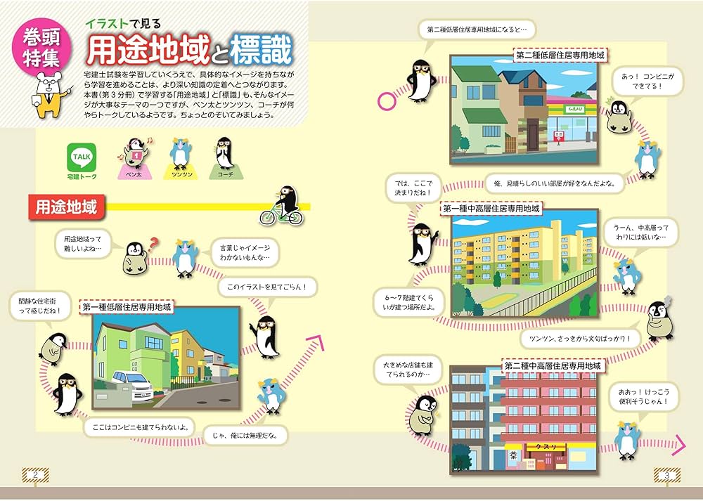 宅建士合格のトリセツ シリーズ他　合計7冊セット 51MzyWpGhhL._UF350,350_QL80_.jpg