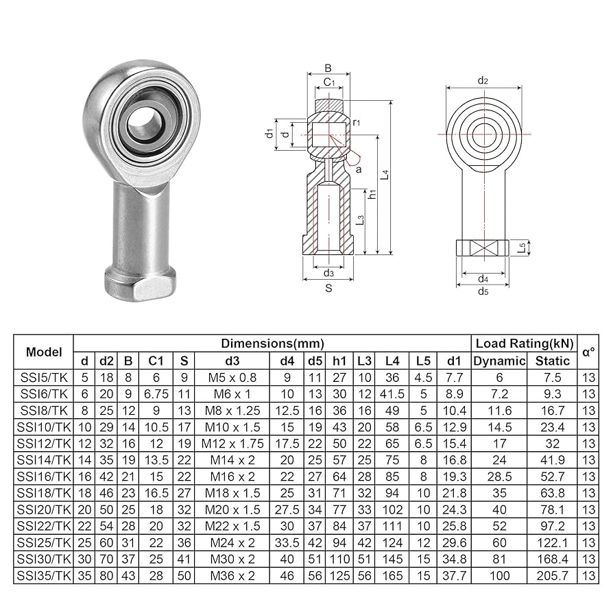 10pcs SA5T/K POSA5 5mm Male Right Hand Thread Rod ... U2013 Vicedeal