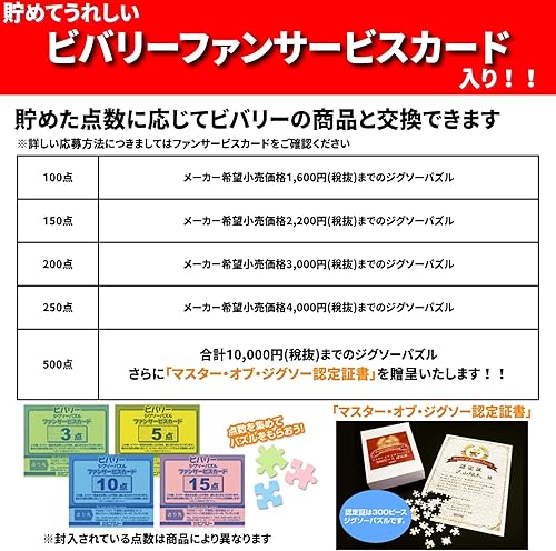 Miniatura 3 de Rompecabezas Panel Flash Panel b-031326x 38cm 3Japón Importación por Beverly