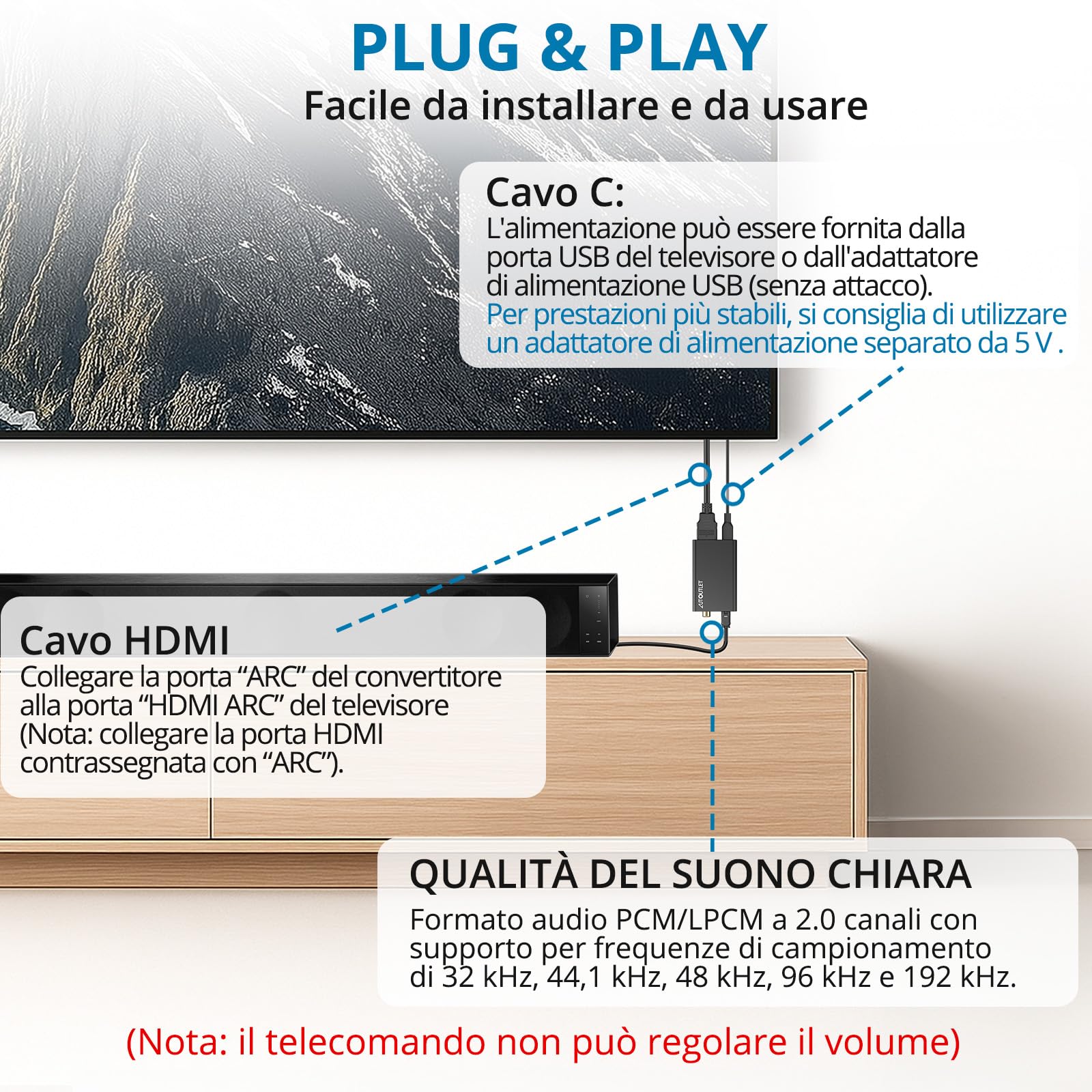 AUTOUTLET Estrattore Audio HDMI ARC,Convertitore Audio ARC a Ottico/Coassiale Estrazione Digitale 192kHz con Cavi HDMI/Ottico per Soundbar Amplificatori