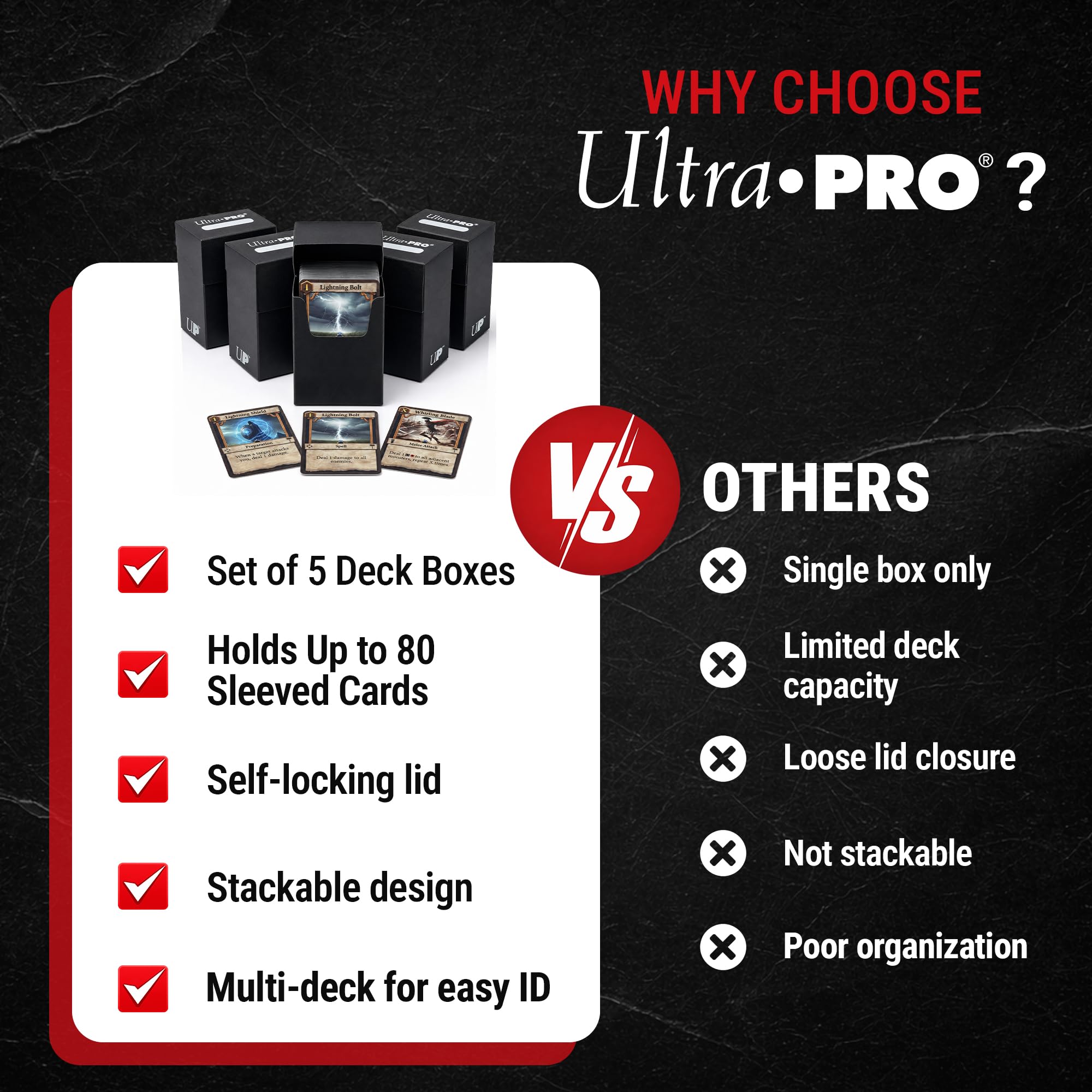 Amazon.co.jp: Ultra Pro デッキボックス – ブラック トレーディング