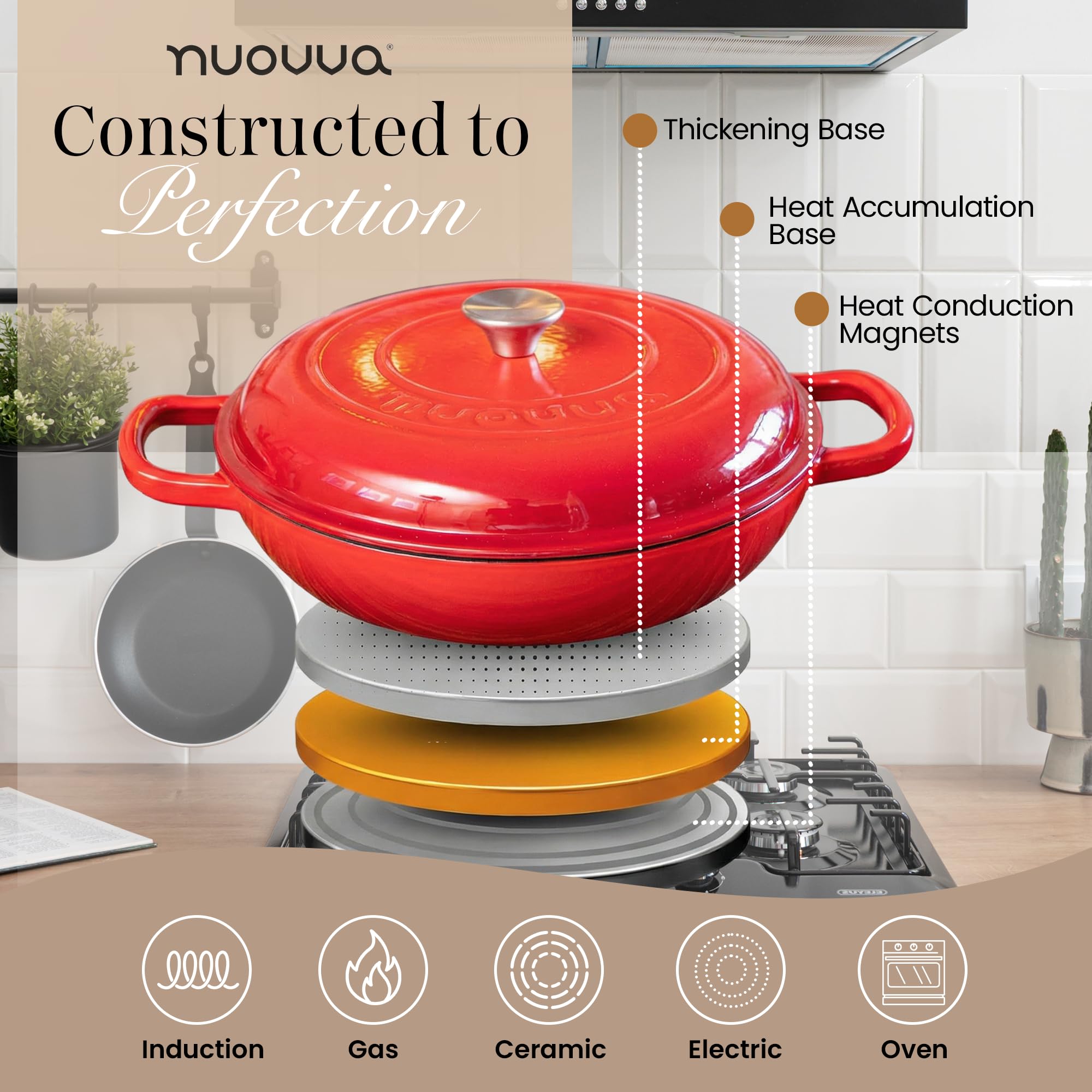Casseruola bassa in ghisa con coperchio – casseruola antiaderente – pentola resistente, adatta al forno – pentola smaltata – rossa, 3 l, 30 cm – di Nuovva - 5