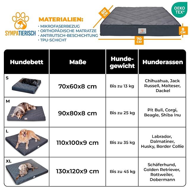 Foto 6 de 7 de Cama ortopédica para perros [resistente al agua]