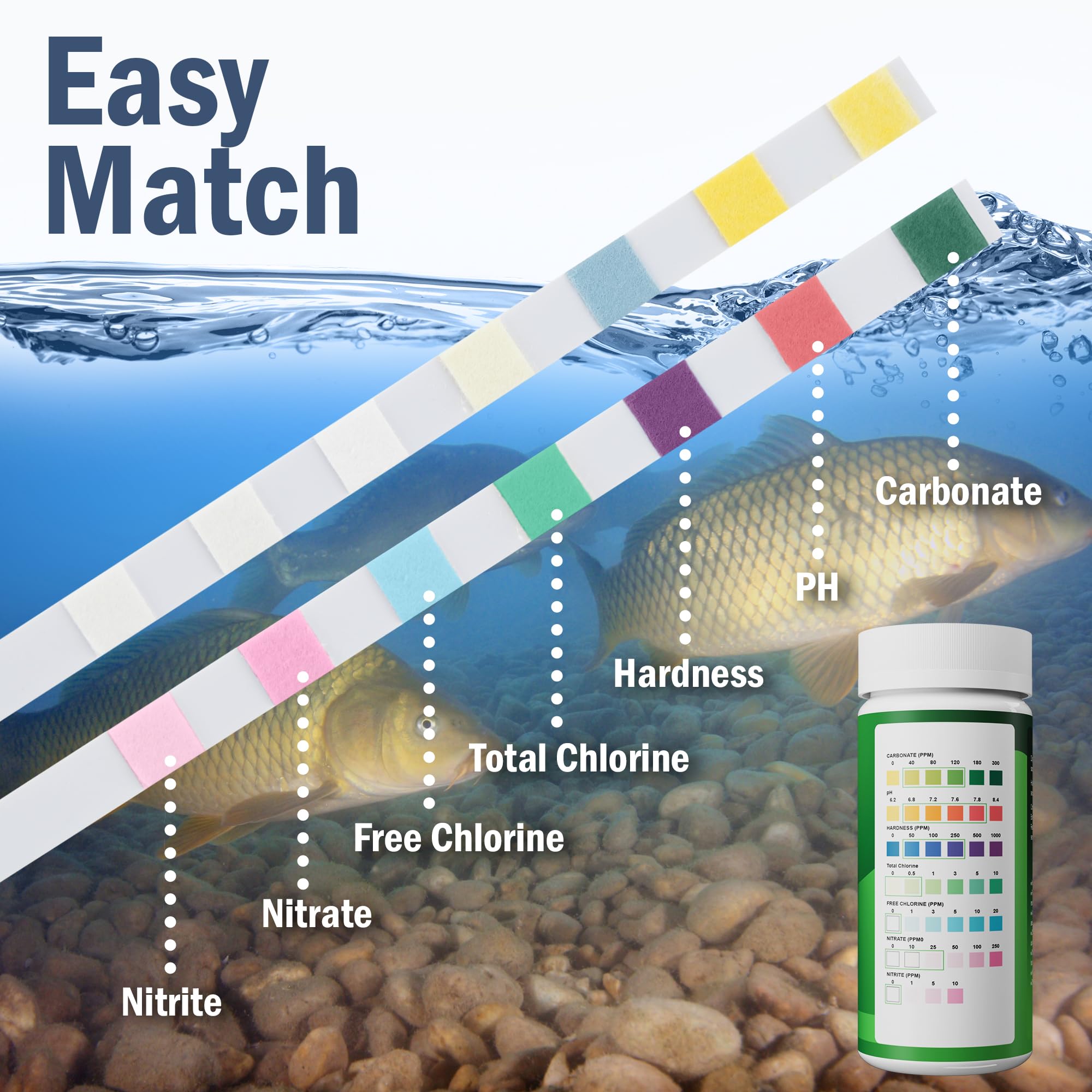 7-in-1 Pond Test Strips – Accurate Pond Water Test Kit for pH, Nitrate, Nitrite, Carbonate, Hardness, Total & Free Chlorine – Easy-to-Use Accessories for All Garden Ponds – 50 Strips - image 4