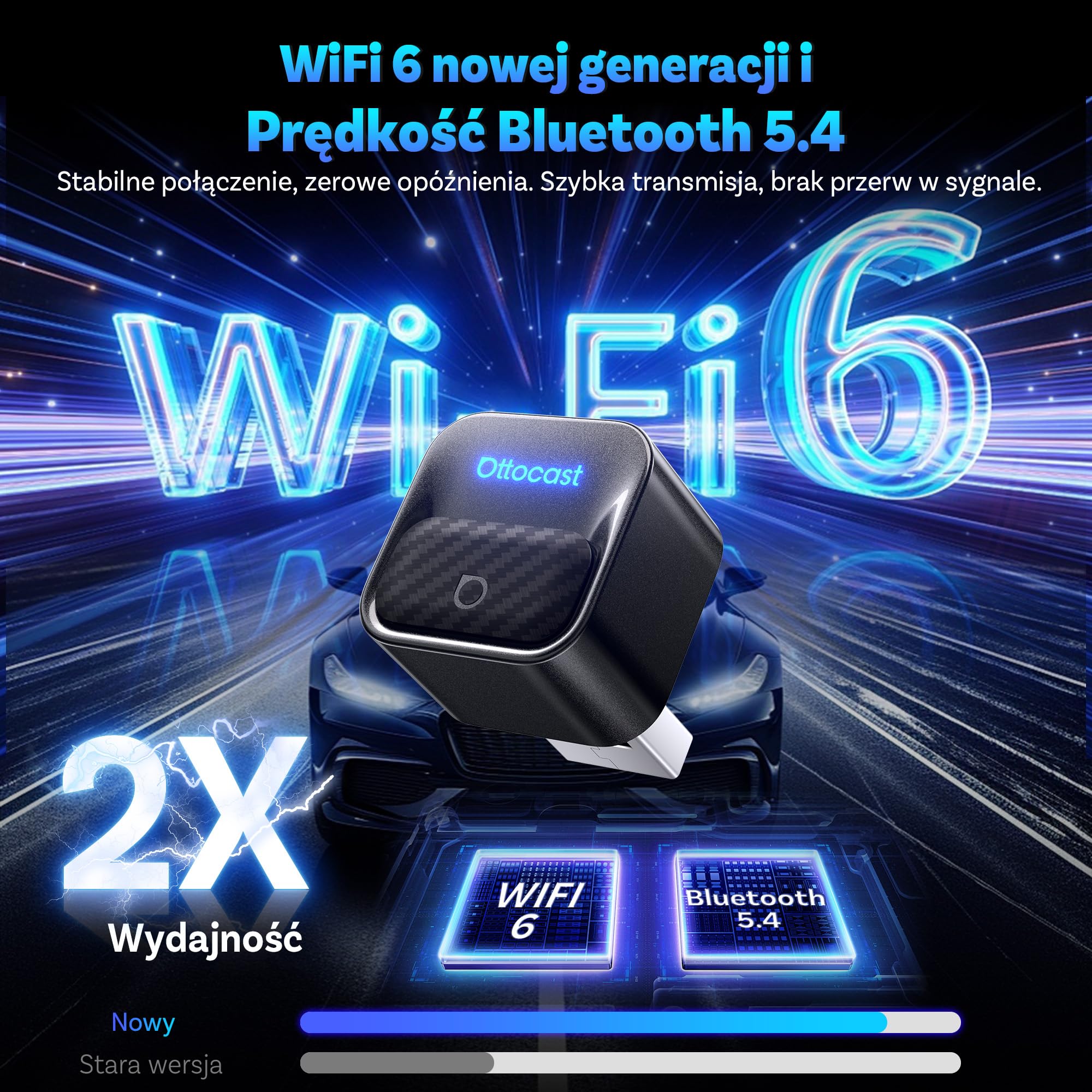 OTTOCAST Mini Core 2-w-1 Adapter Bezprzewodowy CarPlay & Android Auto 2026 | WiFi 6 & Bluetooth 5.4, Inteligentny Przycisk do Łatwego Rozłączania & Przełączania, USB-A/C dla Fabrycznych Aut CarPlay/AA