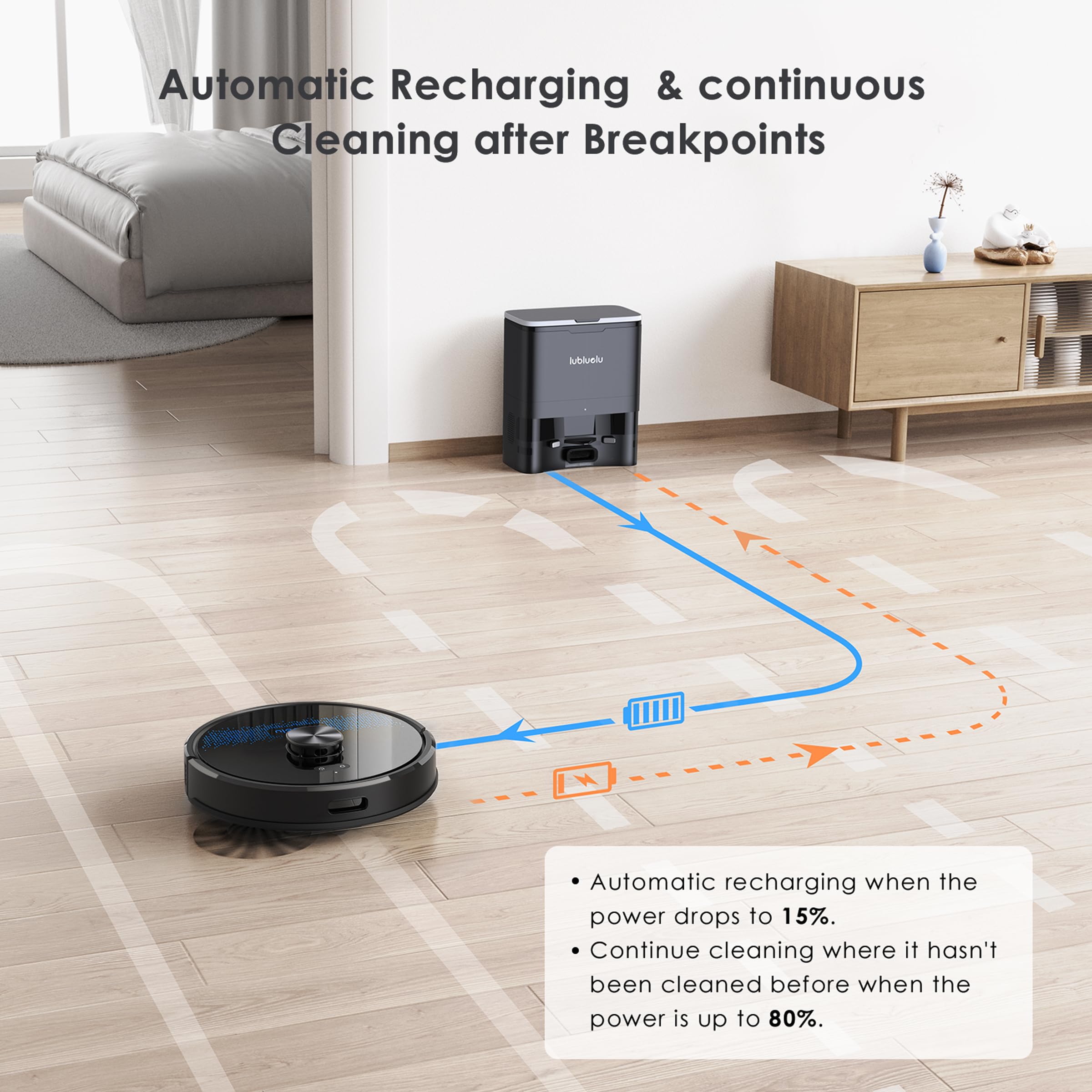 Lubluelu SL60 Plus Self Empty Robot Vacuum: LDS9.0 Laser Navigation for Precise Route Planning, 3 Cleaning Modes, Self Charging with Breakpoint Resume, for Pet Hair, Hardwood and Carpets