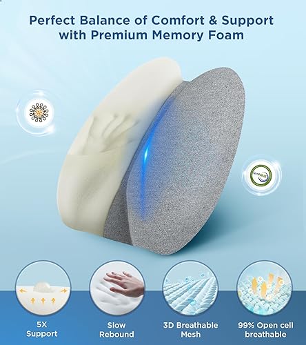 Miniatura 5 de Almohada de apoyo lumbar para silla de oficina, almohada lumbar ergonómica para soporte de espalda 5X y postura mejorada de manera efectiva, cojín