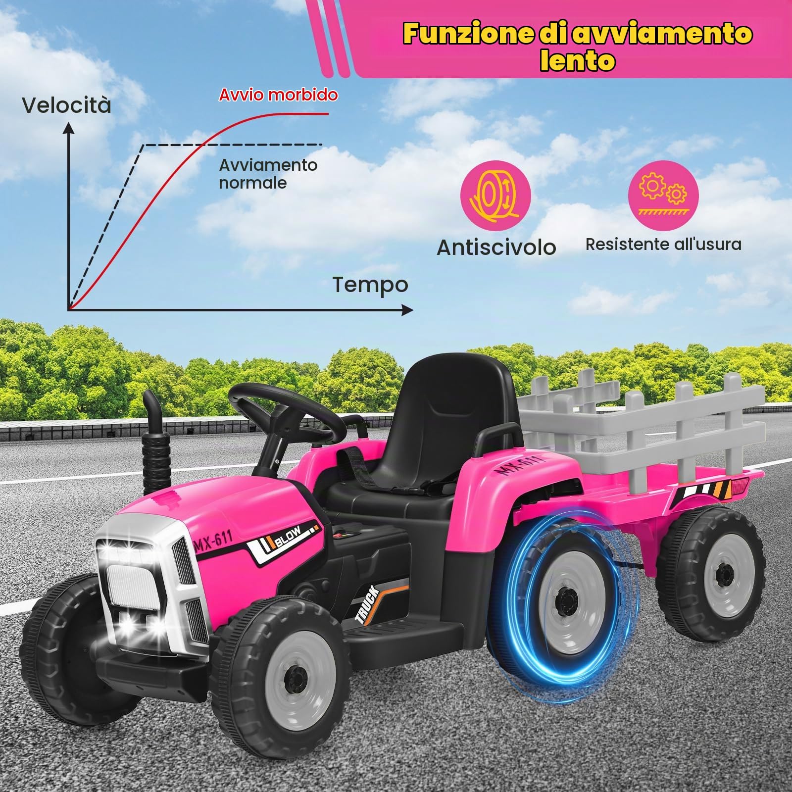 RELAX4LIFE Trattore Cavalcabile Elettrico per Bambini 12V a Batteria Ricaricabile con Telecomandato, Acceleratore a Pedale, Luci e Suoni e Rimorchio Rimovibile, 134 x 51 x 53 cm, Rosa
