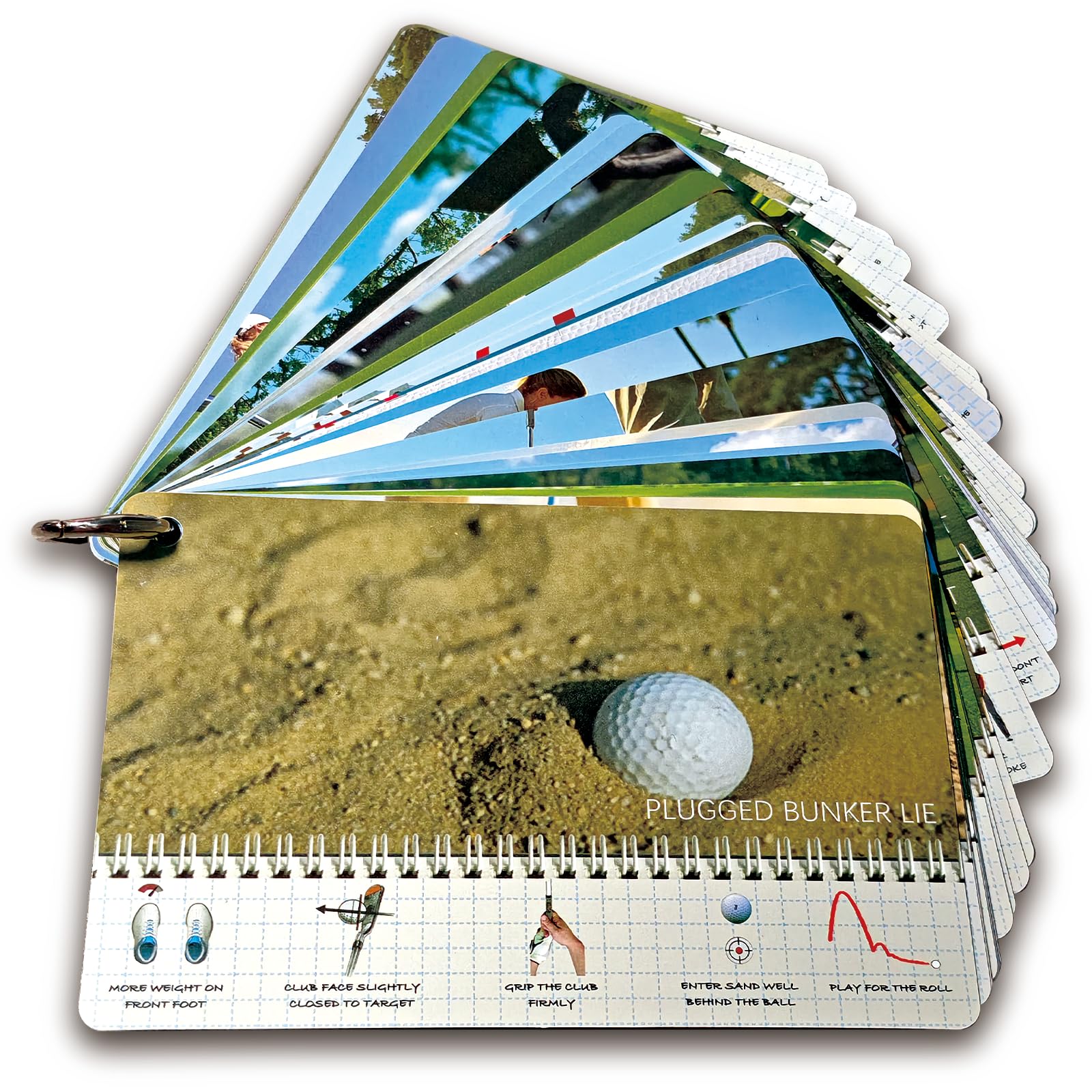 Golf Reference Cards | Pocket Survival Guide & Golf Instruction Booklet | Waterproof Compact PVC Cards for Problematic Shots | Upgrade Your Game Instantly