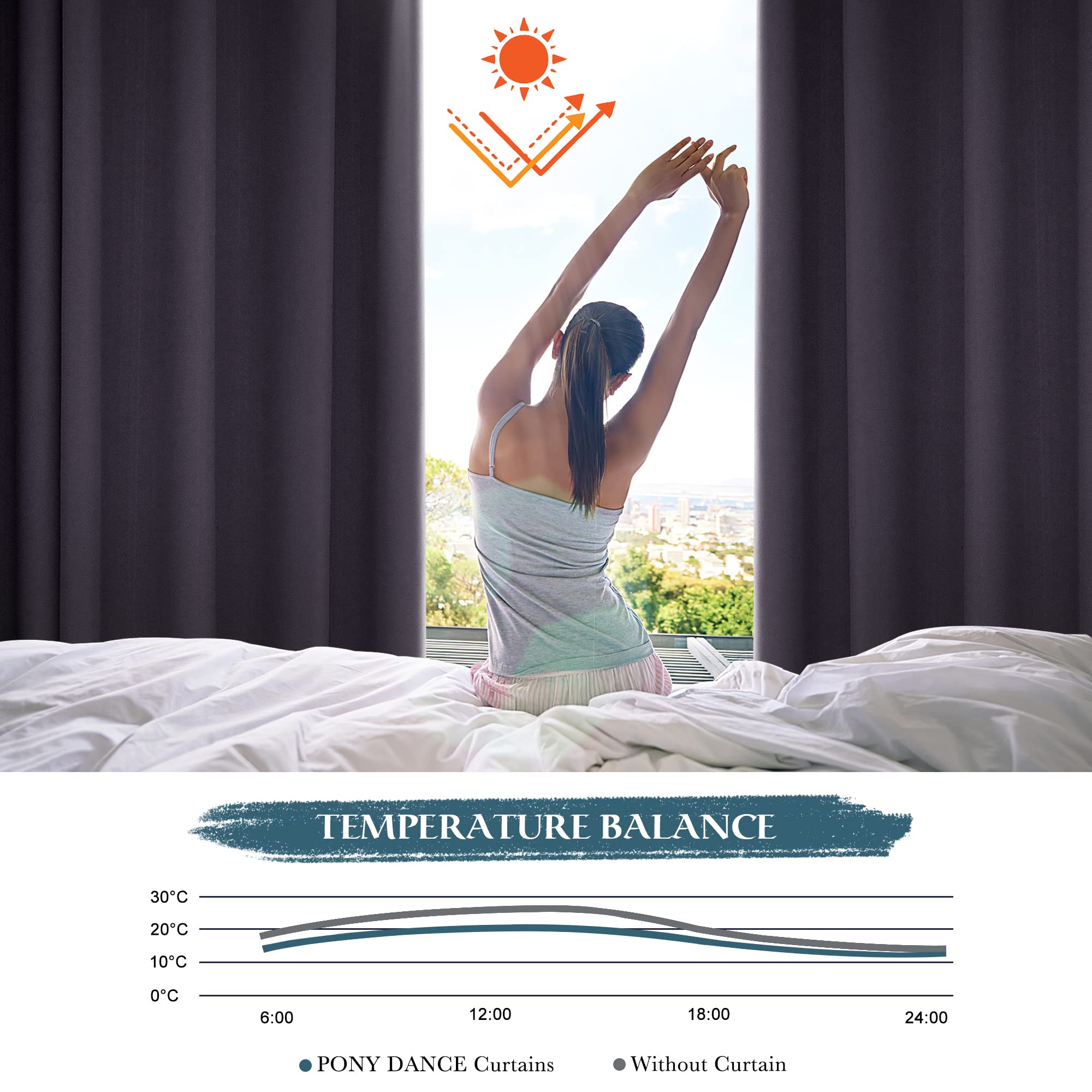 PONY DANCE Tende Oscuranti per Interni 2 Pezzi - L 140 x A 175 cm Tende Soggiorno con Anelli Tende Bambini Cameretta Tende per Salotto Eleganti Tende Termiche, Viola Grigiastro