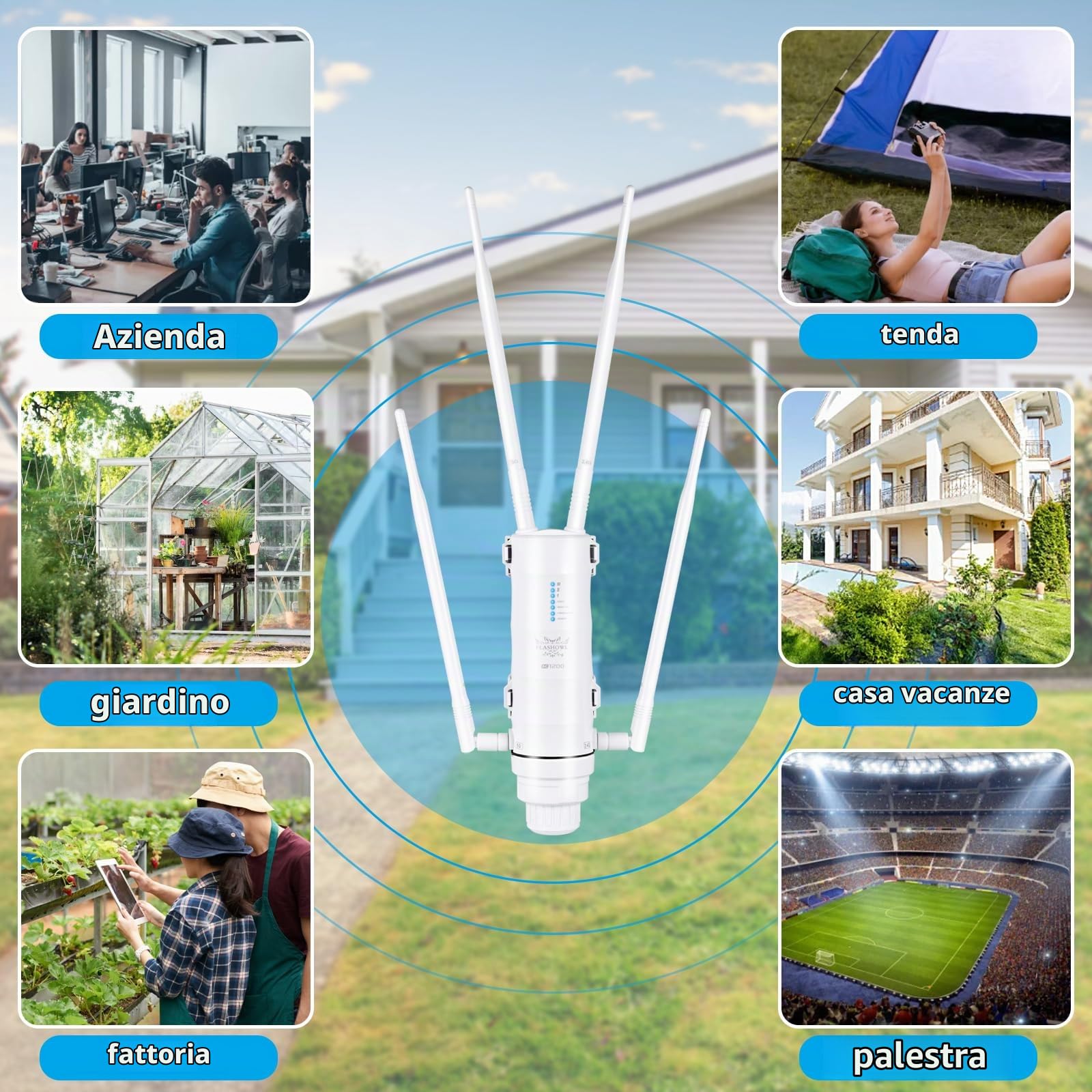 Ripetitore WiFi Esterno AC1200 Dual Band 2.4/5.8GHz Extender WiFi Potente WiFi Extender Esterno Access Point WiFi PoE IP65 4 Antenne Amplificatore Segnale WiFi per Giardino Garage