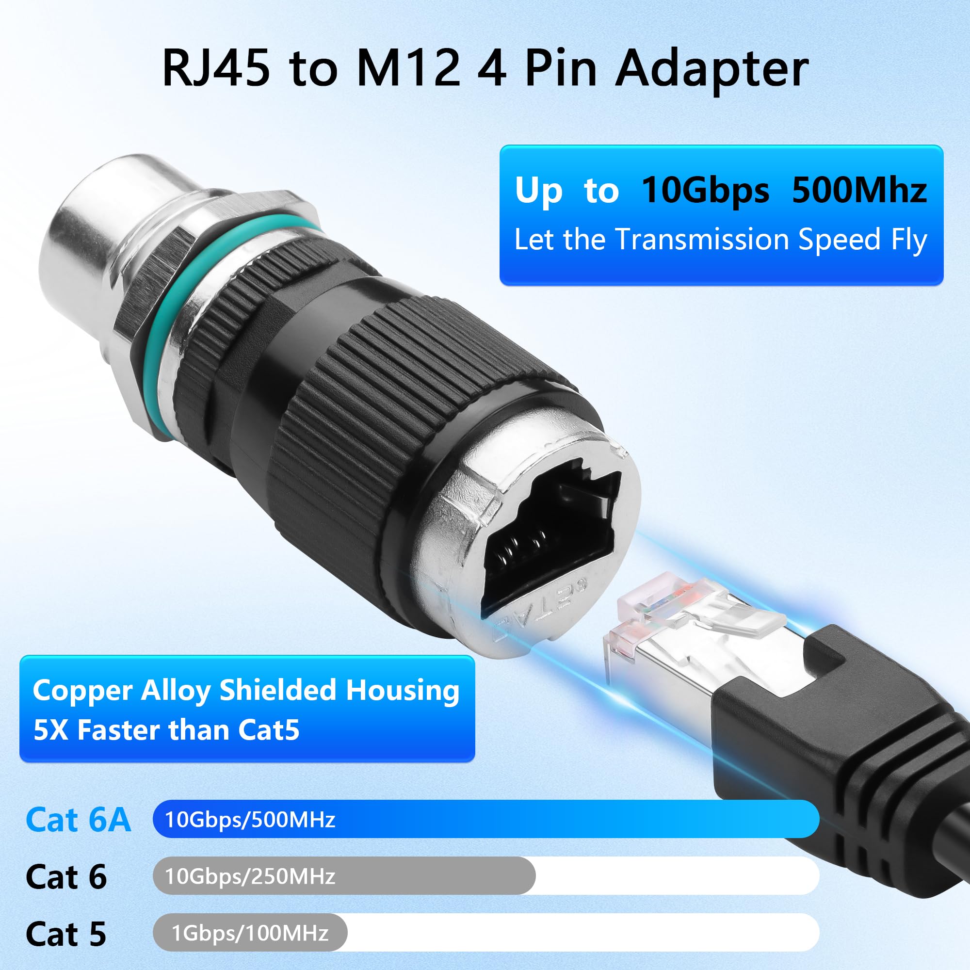 CERRXIAN Adattatore da RJ45 a M12 a 4 pin, M12 4 pin femmina a connettore Ethernet RJ45, impermeabile IP68, per sistemi di automazione, plug and play (femmina a 4 pin)