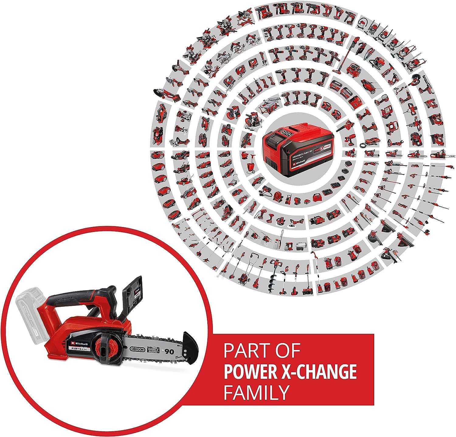 Einhell Professional Einhand-Akku-Kettensäge FORTEXXA 18/20 TH Power X-Change (Li-Ion, 18 V, Brushless-Motor, 20 cm OREGON-Qualitätsschwert & -kette, max. 3.800 min-1, ohne Akku & Ladegerät)