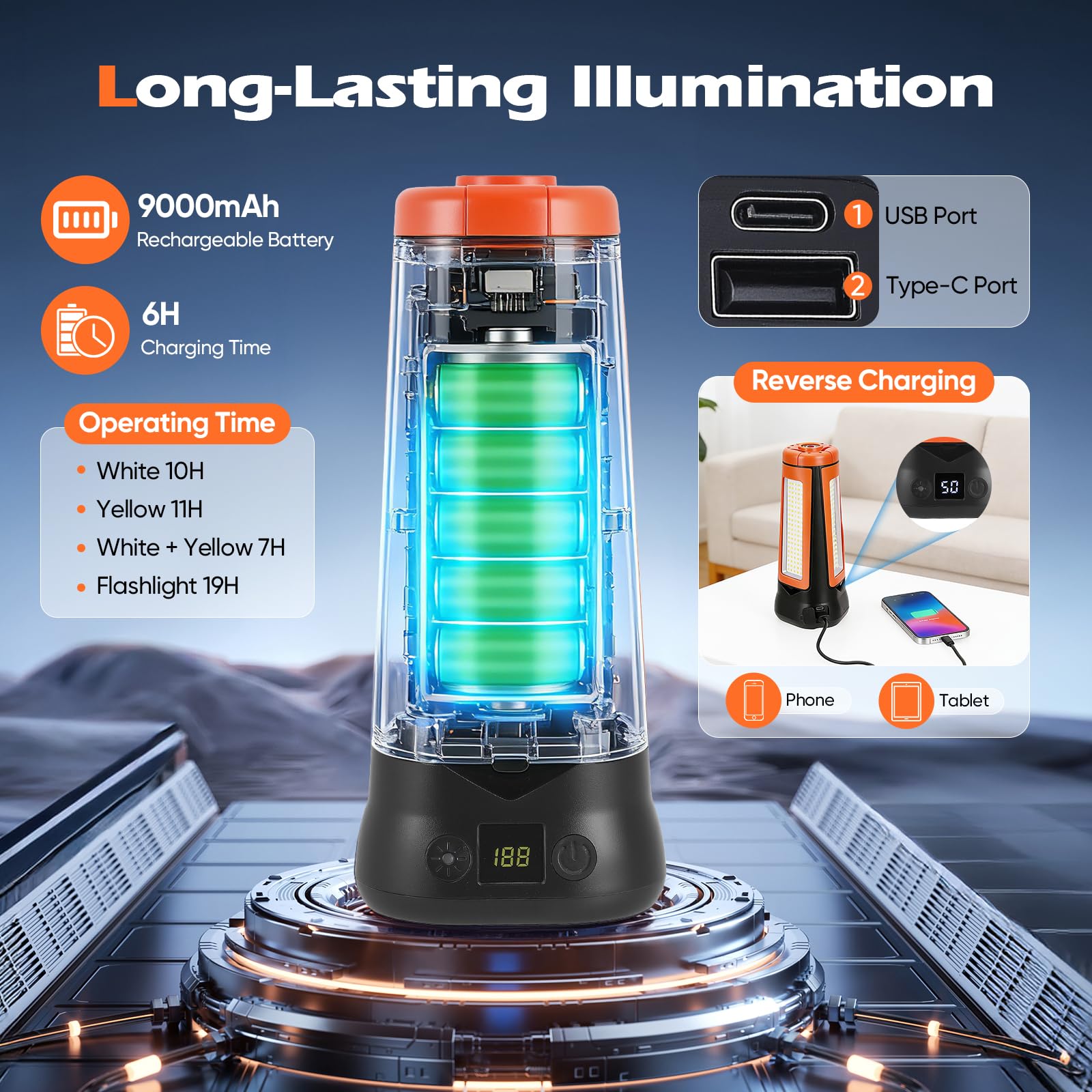 Lampada da campeggio LED ricaricabile con supporto, pannelli girevoli a 180° + telecomando, faretto LED ricaricabile per campeggio, lavoro, illuminazione di emergenza e attività all'aperto