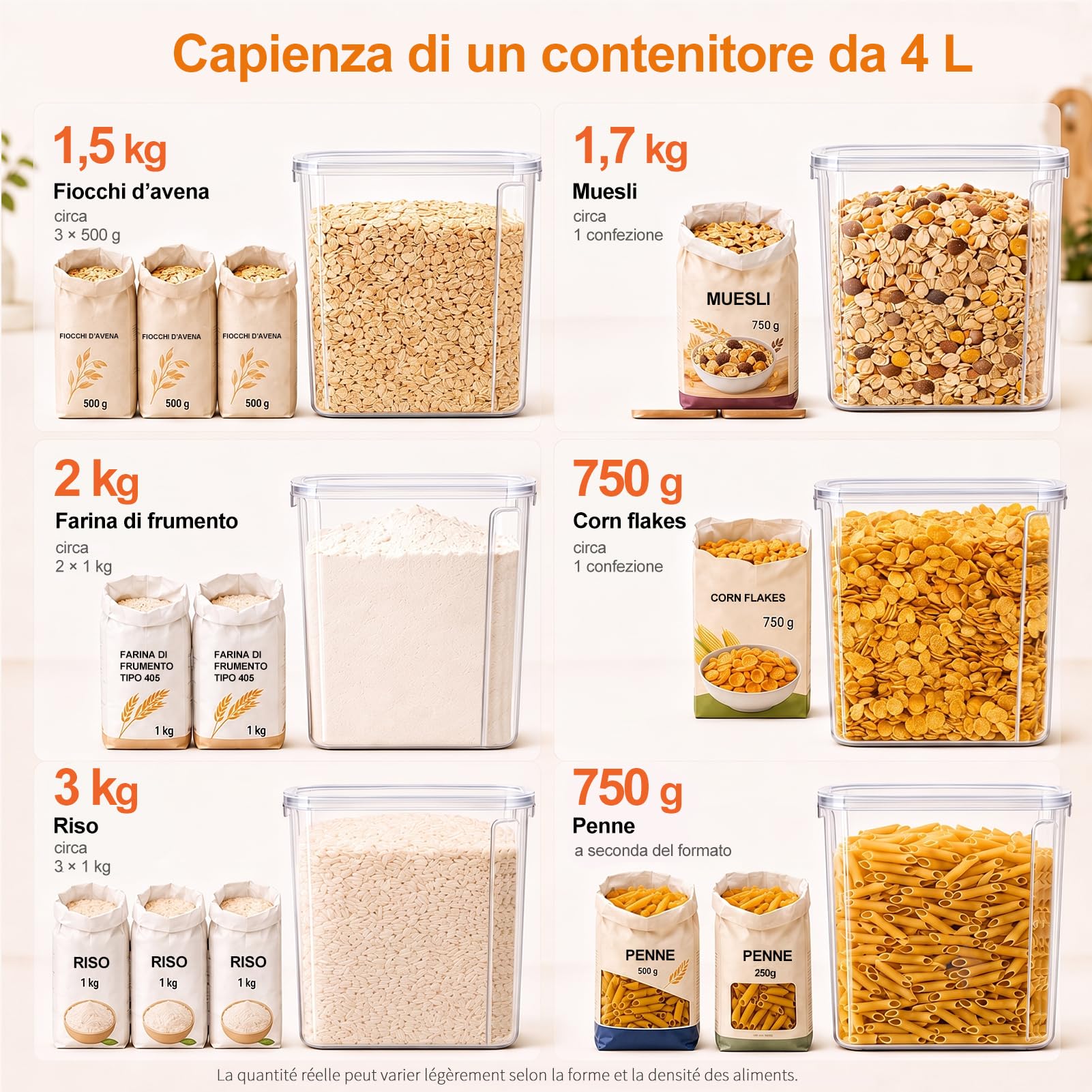 GoMaihe Contenitori Ermetici per Alimenti, 6 x 4 L, Muesli e Cereali | Una Confezione intera per Contenitore: ca. 750 g di Muesli o Cornflakes, 1,5 kg di Fiocchi d’avena, 2 kg Farina; Senza BPA