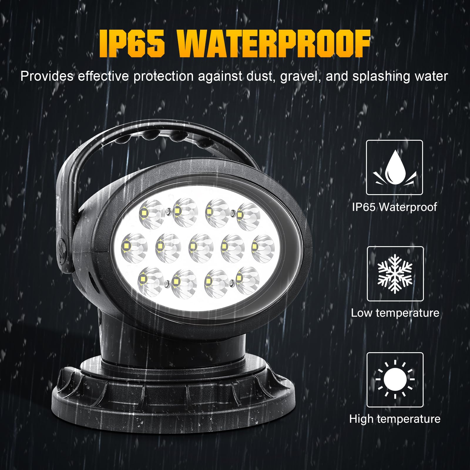 Luce di Ricerca LED 50W con Telecomando, Luce Lavoro LED Rotante 360° con Modalità Strobe, Forti Magneti Incorporati, Luminosità Regolabile, Proiettore Flood 12V 24V per Camion, Barche, Caccia