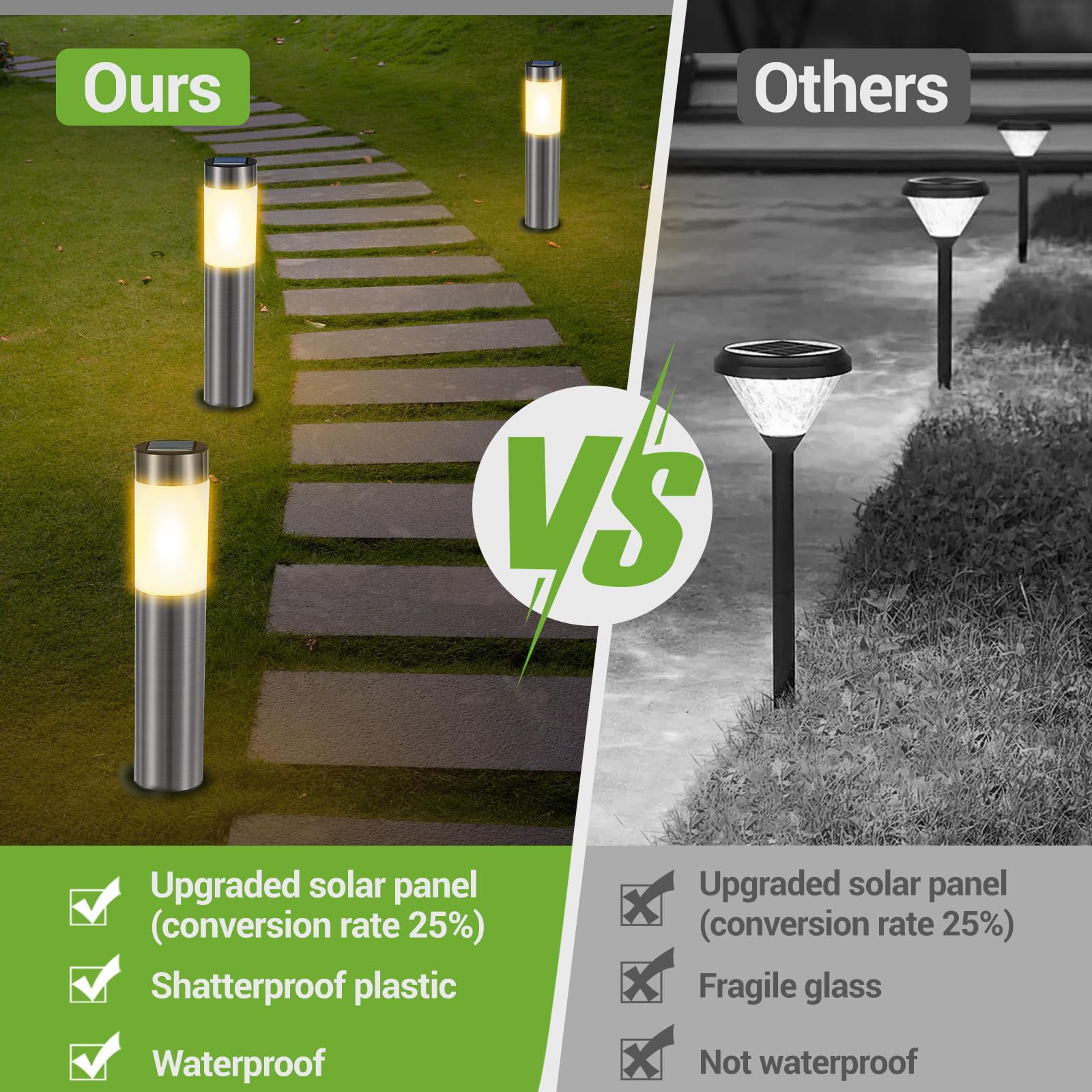 Warmweiß Solarlampen für Außen Edelstahl Solarleuchten Garten mit Schalter ein/ausIP45 Wasserdicht LED Gartenleuchten für Terrasse, Rasen, Garten, Wege, boden (4 Stück)
