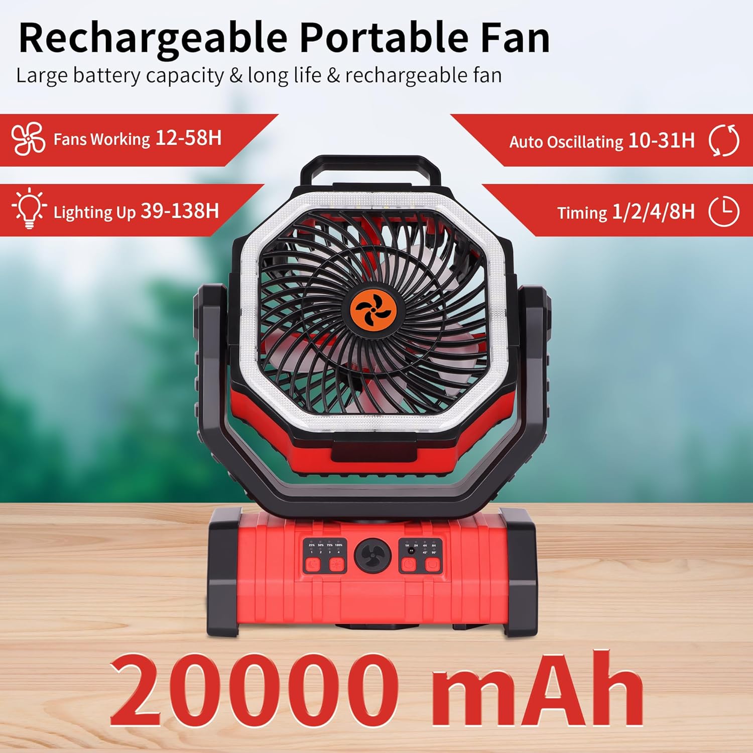 Battery Powered Fan Portable,20000mAh Rechargeable Camping Fan with LED Lantern,Auto-Oscillating USB Personal Battery Operated Fans Portable for Tens & Hanging Hook (Red) - Image 2