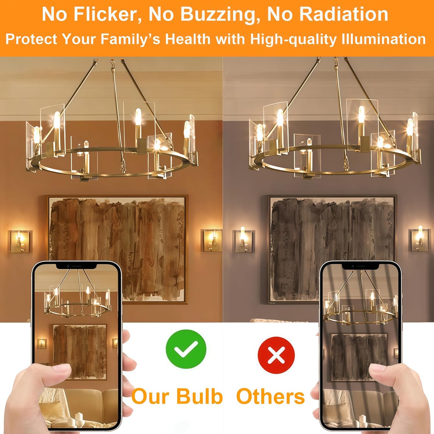T6 E12 Candelabra Bulb LED, 6 Pack Dimmable Flicker-Free E12 LED Bulb 40w Equl 4W, 2700K Warm White Candelabra Light Bulbs T6/T25 Long Lasting E 12 Edison Light Bulbs for Chandeliers, Pendant