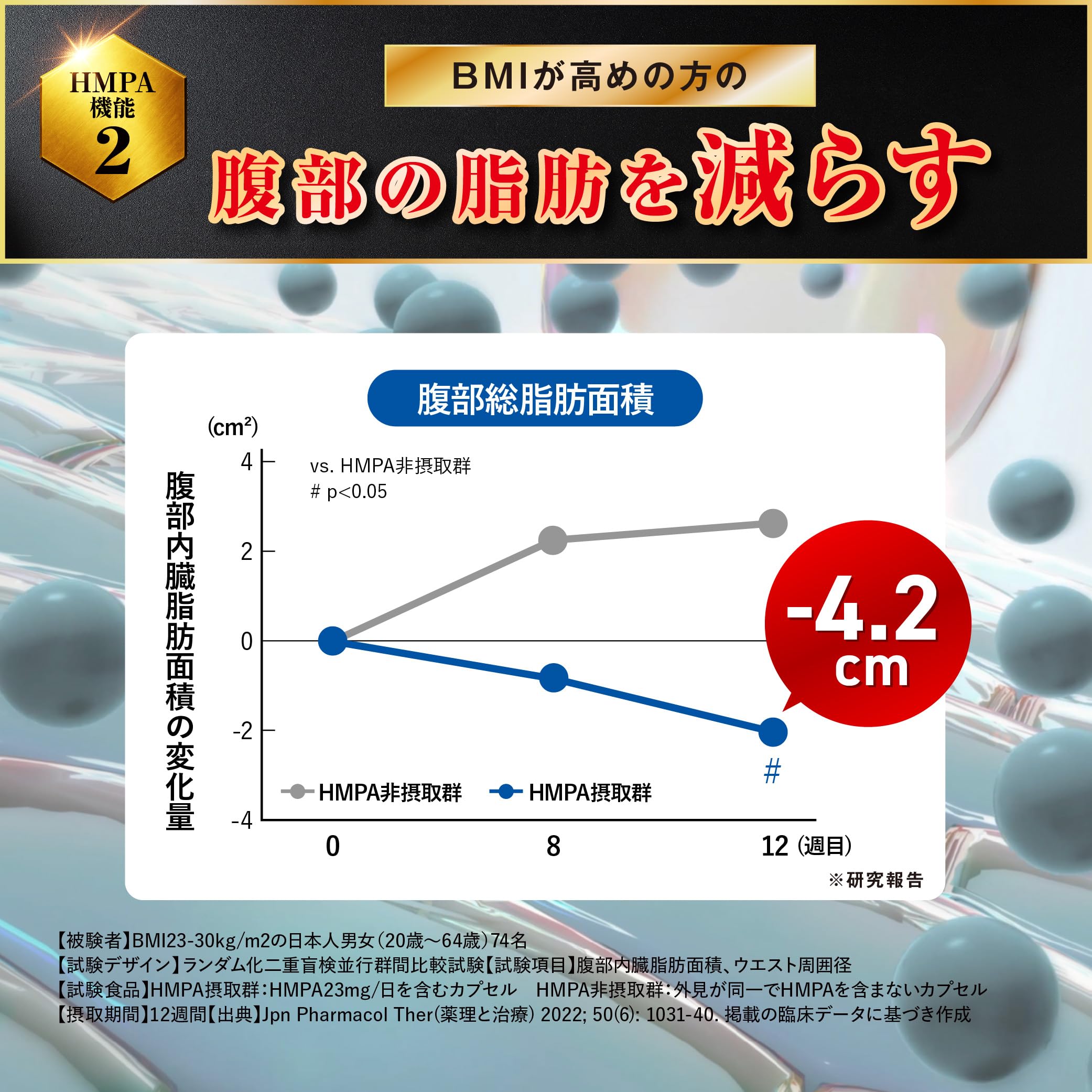 Amazon | 【 医師共同開発 】コレスタート [ 内臓脂肪を減らす 機能性