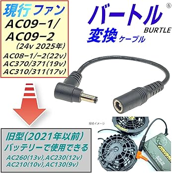 Amazon.co.jp: CNCTWO 最新BURTLE バートルファン付き作業服のファン Amazon.co.jp: CNCTWO 最新BURTLE バートルファン付き作業服のファン