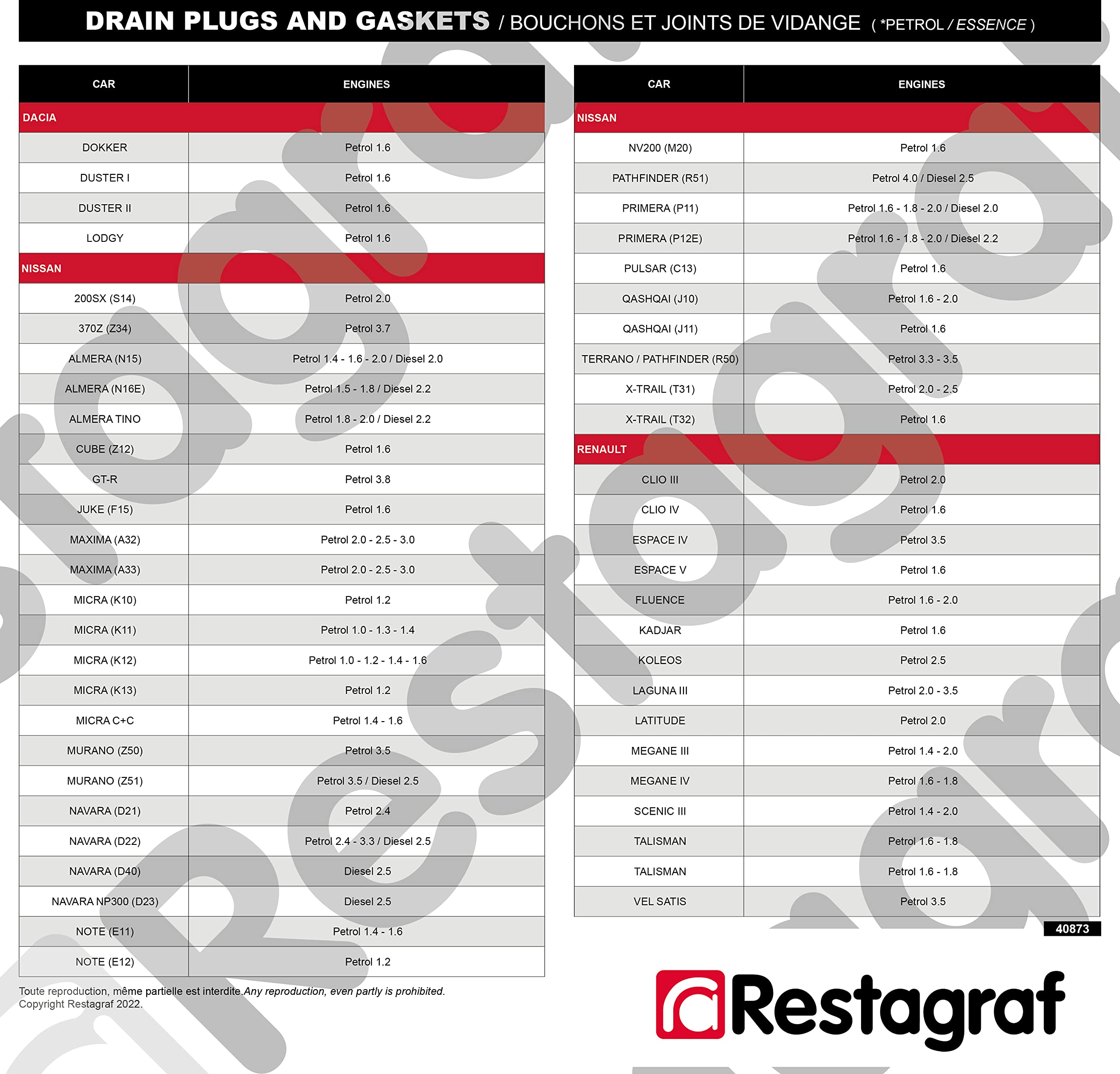 Restagraf - Joint de Vidange Cuivre Fileté - Diam. 11,3 x 17,5 x 3 mm - Compatible avec Alpine, Dacia, Mini, Mitsubishi, Nissan, Renault (Certains Moteurs) - Réf. 40873 - Boîte de 100