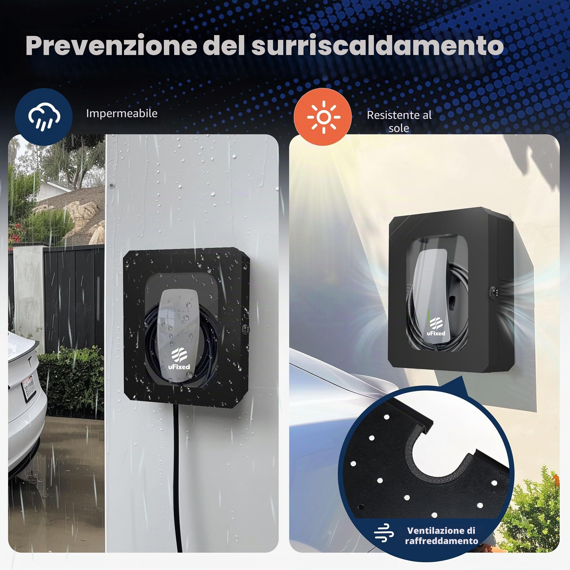 Scatola Nera per Wallbox 7,4 kW Tipo 2 - Uso Esterno, Resistente a Pioggia e Neve, con Finestra Trasparente e Serratura, per colonnina e Cavo Ricarica Auto elettrica Tesla