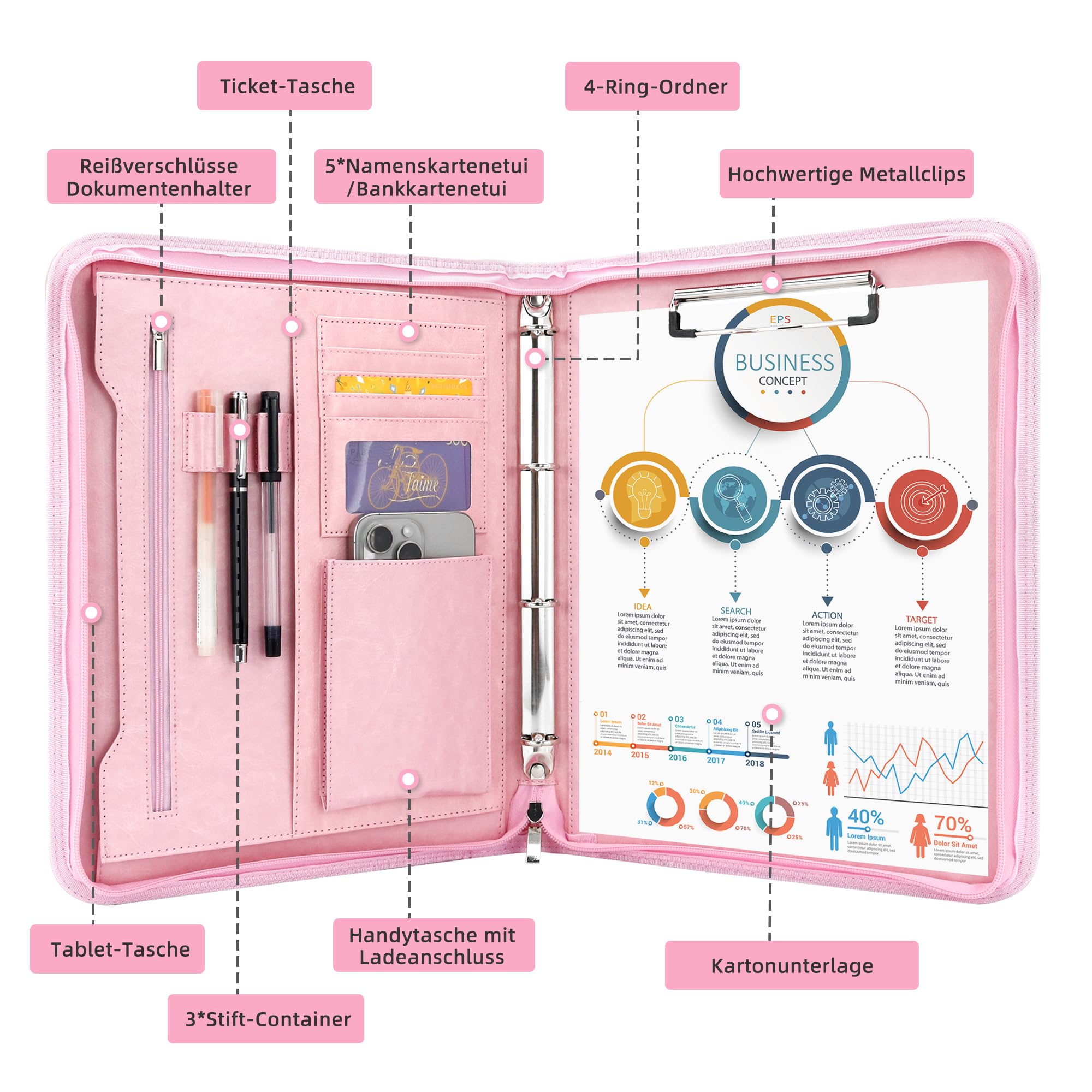 GraduatePro Cartella Portadocumenti A4 Raccoglitore a 4 anelli Pelle di Cerniera Chiusura per Ufficio Conferenza Cartellina Custodia Organizzatore-Rosa