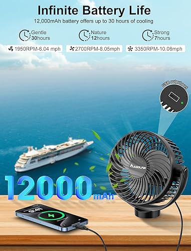 Miniatura 2 de Ventilador magnético aprobado por crucero de 6 pulgadas, ventilador de batería de 12000 mAh con 5 velocidades, linterna LED, temporizador, se pega