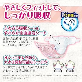 Amazon | マナーウェア 女の子用 S 288枚(36枚×8) 小型犬用 ピンク Amazon | マナーウェア 女の子用 S 288枚(36枚×8) 小型犬用 ピンク