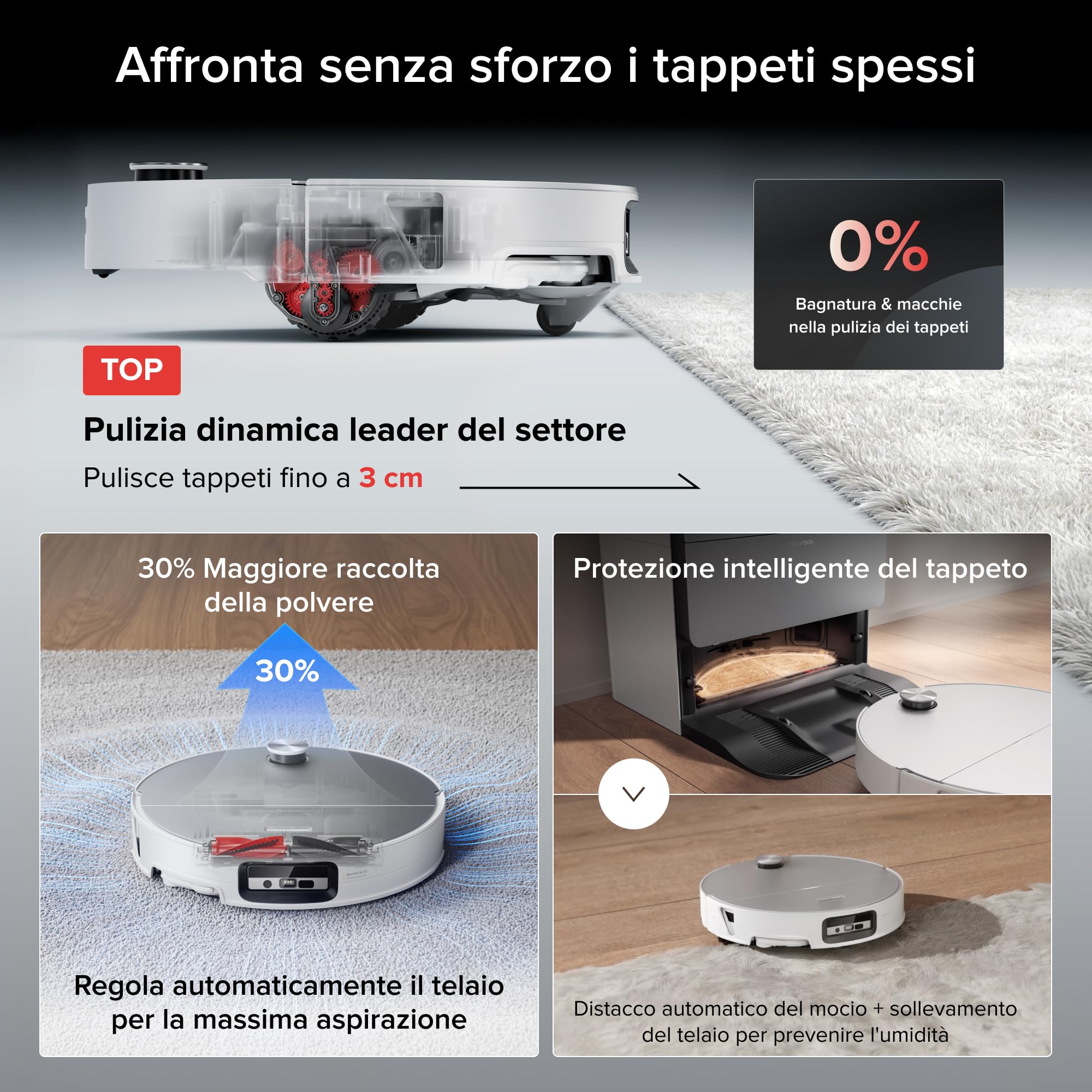 roborock Saros 20 Sonic Robot Aspirapolvere 36.000Pa, Motore HyperForce, Doppio Sistema Anti-Groviglio, AdaptiLift Chassis Supera Soglie da 8,8 cm (Bianco)