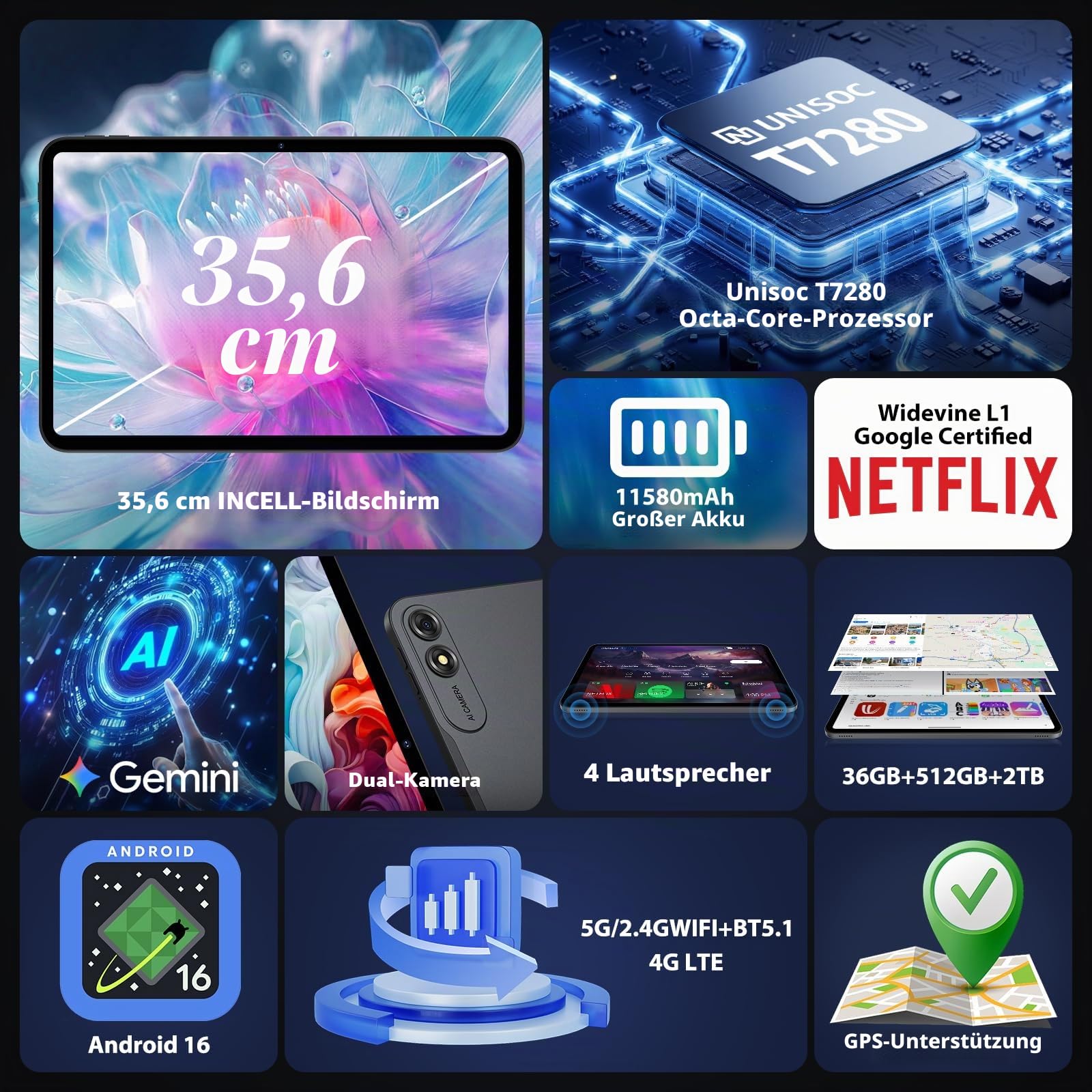 Android 16 Tablet 14 Zoll mit 1920 x 1200 FHD 36 GB + 512 GB / TF 2 TB, Octa-Core, 11580 mAh, 4-Speaker, Dual SIM 4G LTE/5G WiFi/Widevine L1/GPS/Tablet mit Tastatur/Eingabestift/Grau