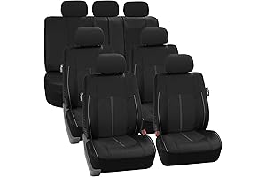 FH Group 3-Row Black Perforated Leatherette Seat Covers