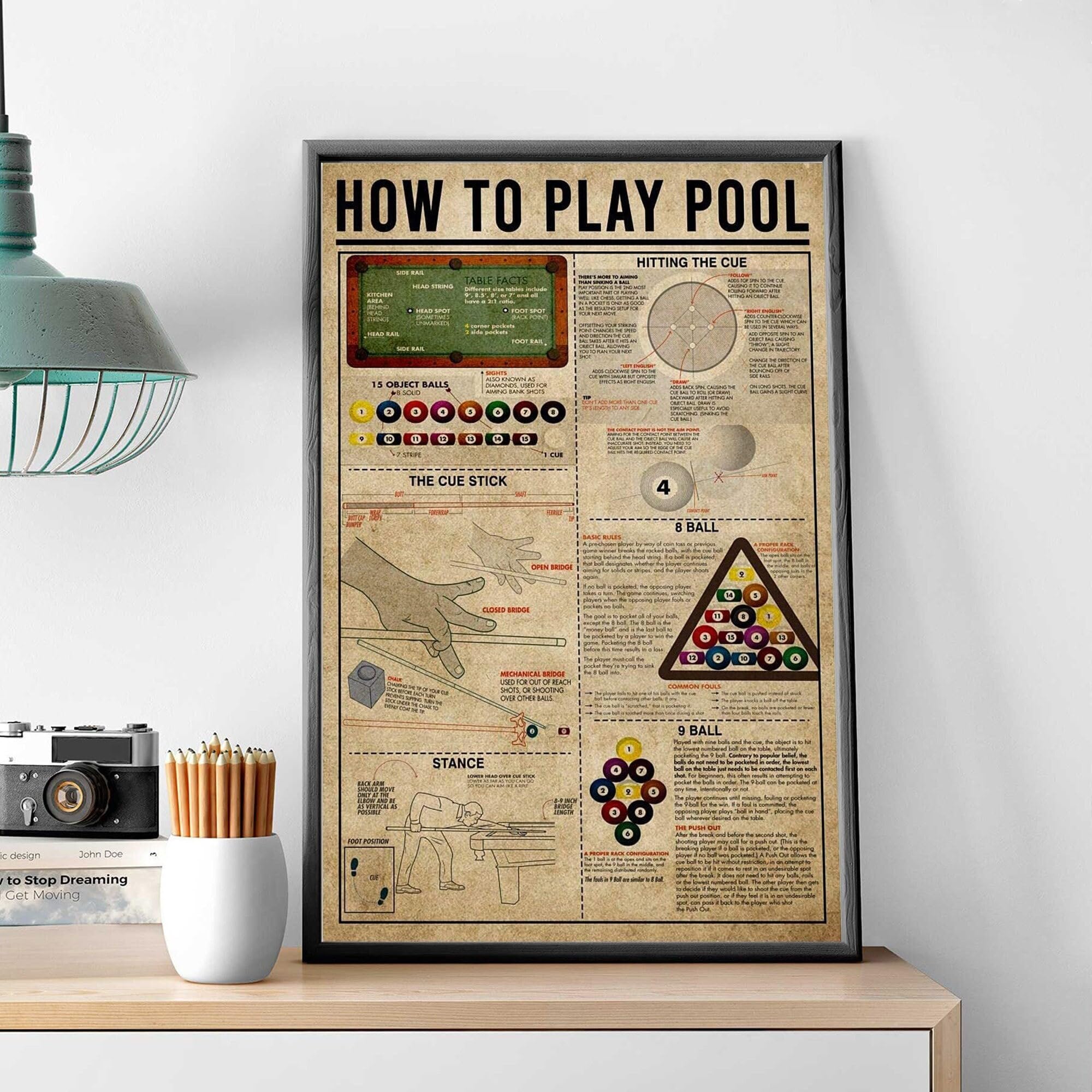 Nuboxx Yt_1 How To Play Pool Billiard Table Facts Poster Game Room Wall Decoration Billiards Lover Poster Billiards Knowledge Vintage Poster Funny Plaque Signs Gift For Room Office 8X12 Inch