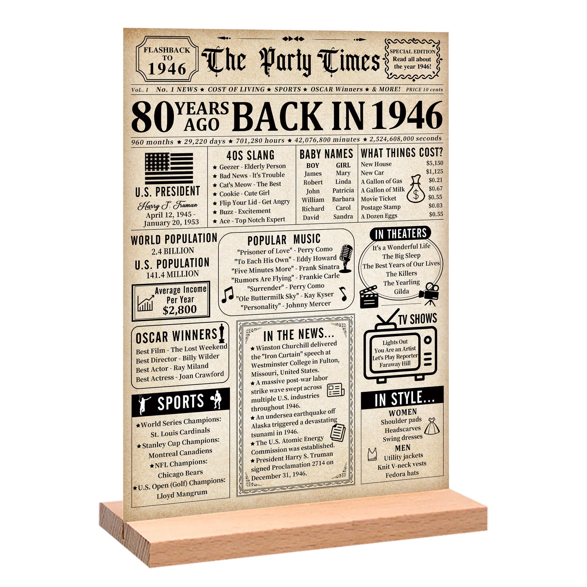 Trgowaul 80th Birthday Decorations Women Men, Vintage Back in 1946 Birthday Poster Acrylic Table Sign with Stand, 80th Anniversary Decor Gifts for Men, Vintage 80 Year Old Party Supplies Decorations