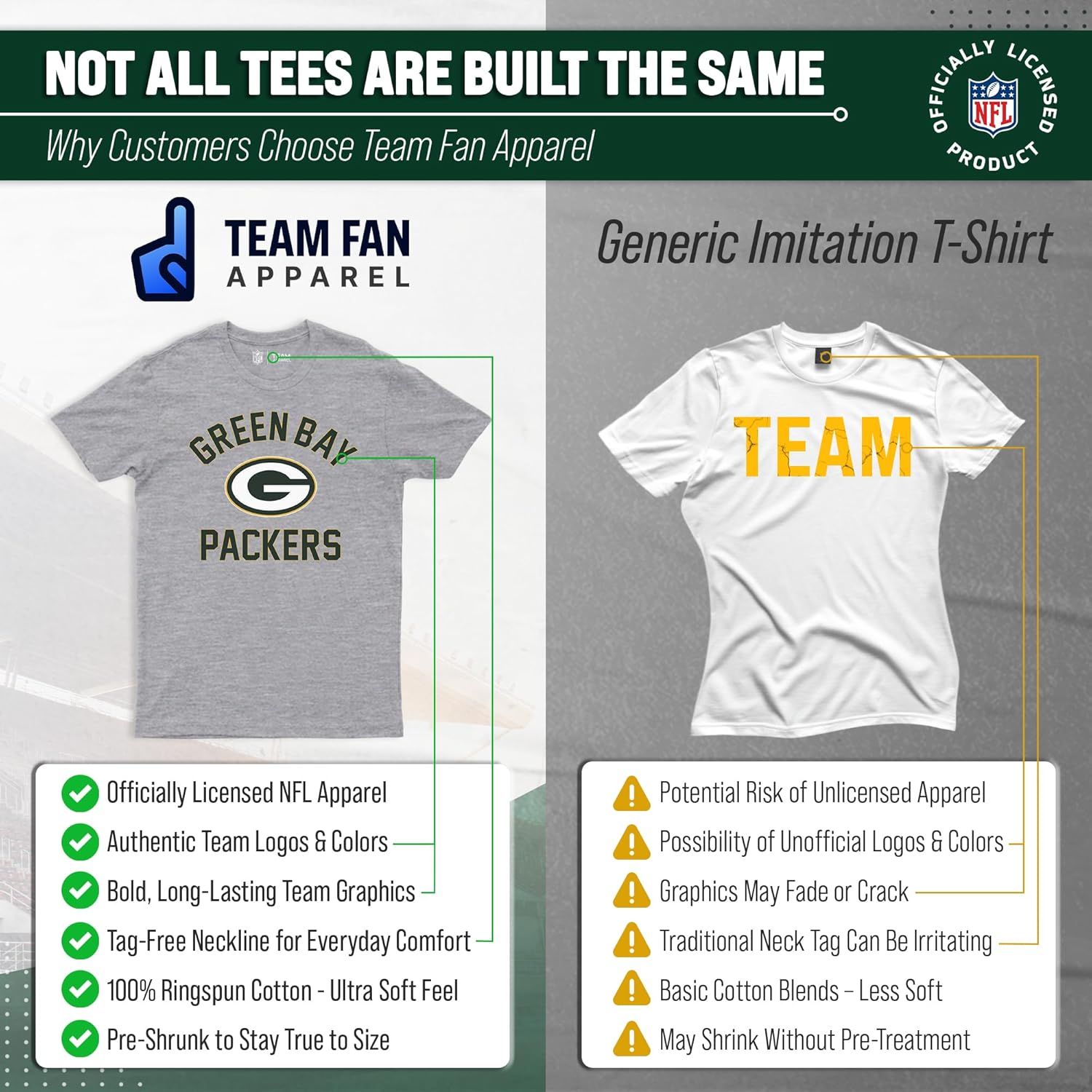 Team Fan Apparel NFL Adult Gameday T-Shirt - Cotton Blend - Tagless - Semi-Fitted - Unleash Your Team Spirit During Game Day - Image 2