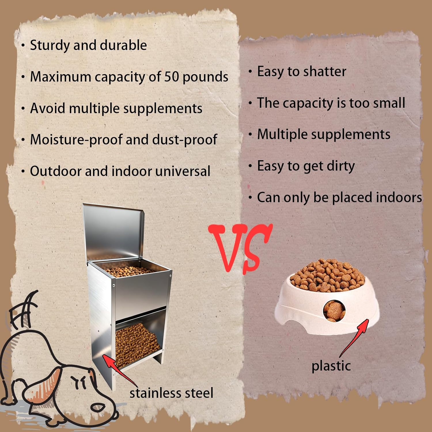 Dog Food Feeder for Kibble - (Stainless Steel Natural Color Anti-Corrosion) - Automatic Food Dispenser Gravity Self Feeding Outdoor for Medium, Large Dog Breedss - 50Lbs New Upgrade